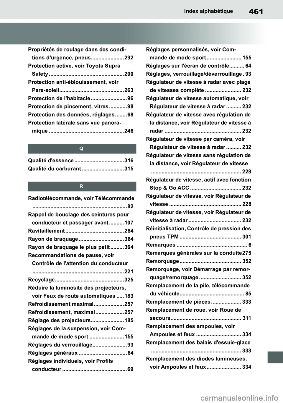 TOYOTA SUPRA 2020  Notices Demploi (in French) 461
Supra Owners Manual
Index alphabétique
Propriétés de roulage dans des condi-
tions durgence, pneus...................... 292
Protection active, voir Toyota Supra 
Safety .....................