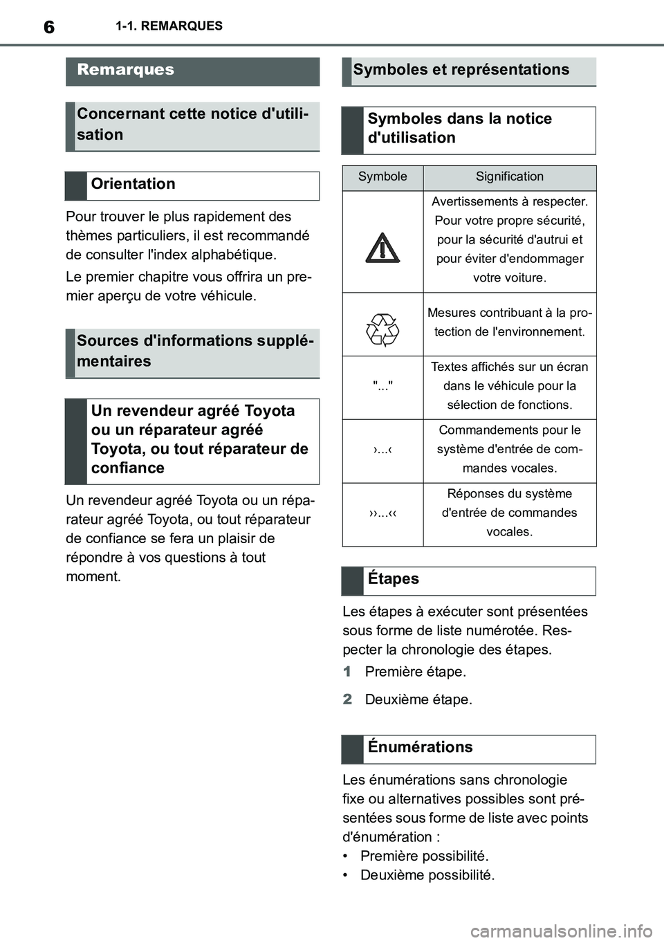 TOYOTA SUPRA 2020 Notices Demploi (in French) 6
Supra Owners Manual_EK
1-1. REMARQUES
1-1.REMARQUES
Pour trouver le plus rapidement des
thèmes particuliers, il est recommandé
de consulter lindex alphabétique.
Le premier chapitre vous offri TOYOTA SUPRA 2020 Notices Demploi (in French) 6
Supra Owners Manual_EK
1-1. REMARQUES
1-1.REMARQUES
Pour trouver le plus rapidement des
thèmes particuliers, il est recommandé
de consulter lindex alphabétique.
Le premier chapitre vous offri