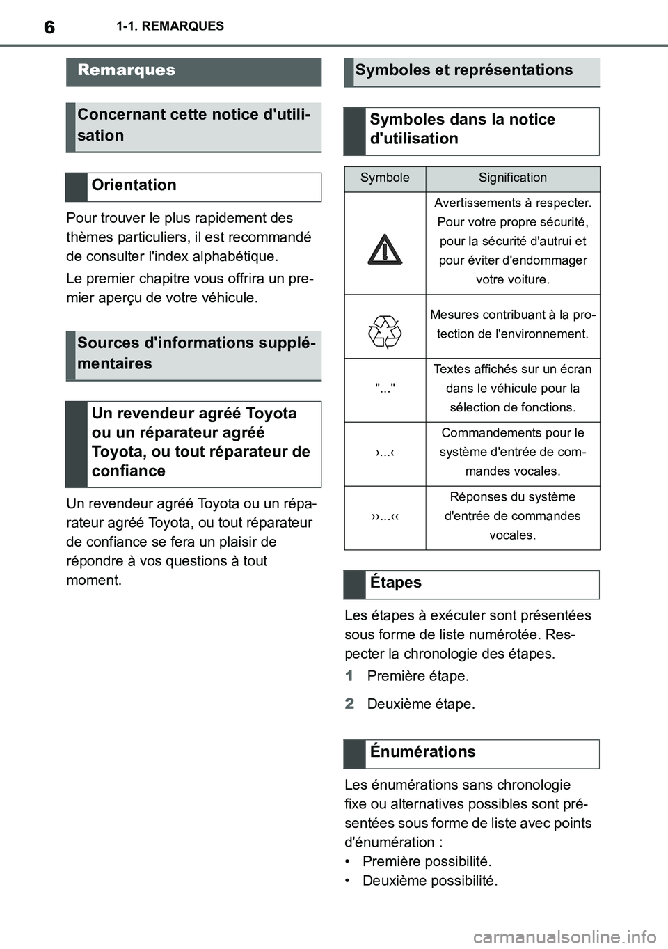 TOYOTA SUPRA 2020  Notices Demploi (in French) 6
Supra Owners Manual_EK
1-1. REMARQUES
1-1.REMARQUES
Pour trouver le plus rapidement des 
thèmes particuliers, il est recommandé 
de consulter lindex alphabétique.
Le premier chapitre vous offri