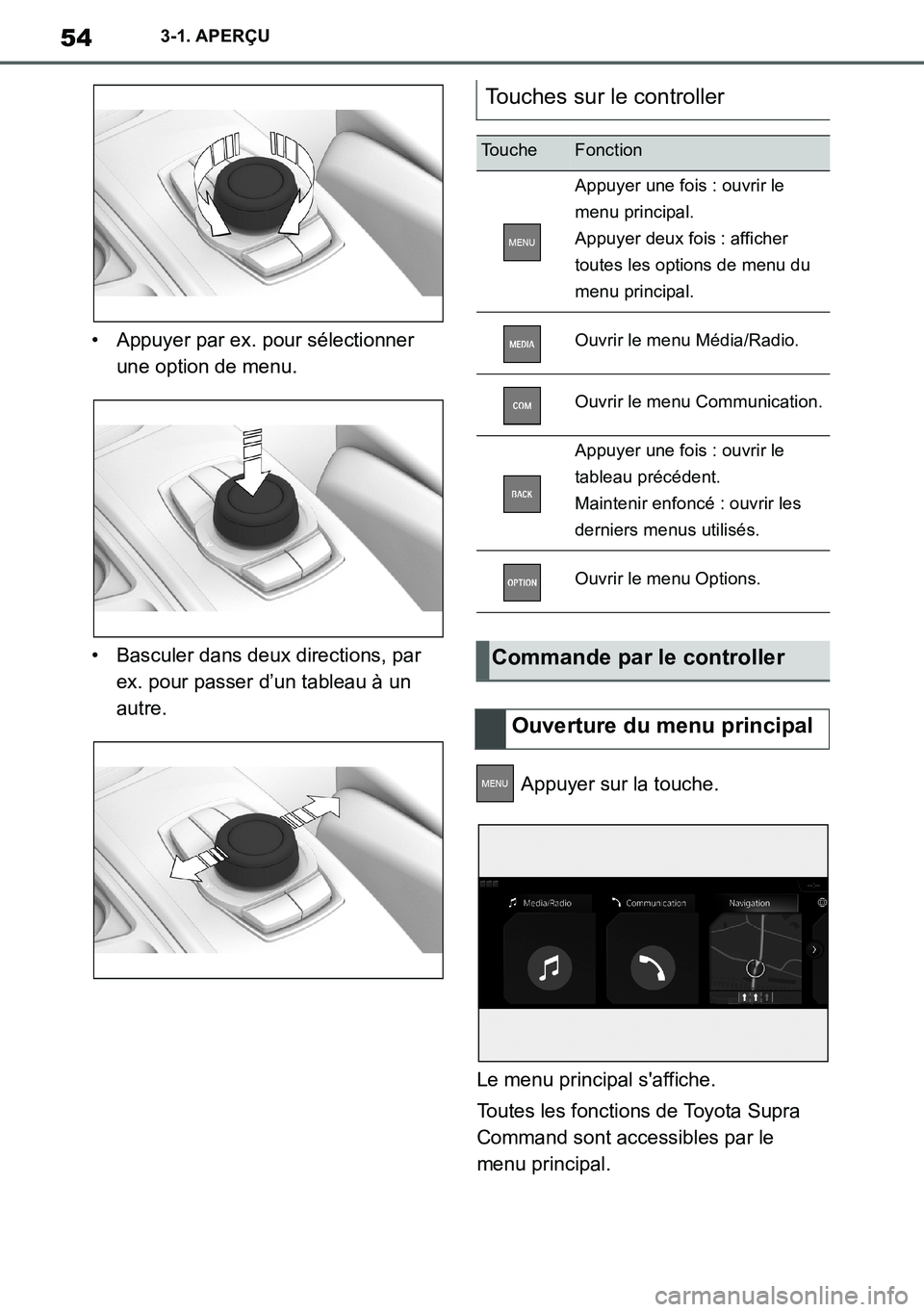 TOYOTA SUPRA 2020 Notices Demploi (in French) 54
Supra Owners Manual_EK
3-1. APERÇU
• Appuyer par ex. pour sélectionner
une option de menu.
• Basculer dans deux directions, par
ex. pour passer d’un tableau à un
autre.
Appuyer sur la TOYOTA SUPRA 2020 Notices Demploi (in French) 54
Supra Owners Manual_EK
3-1. APERÇU
• Appuyer par ex. pour sélectionner
une option de menu.
• Basculer dans deux directions, par
ex. pour passer d’un tableau à un
autre.
Appuyer sur la