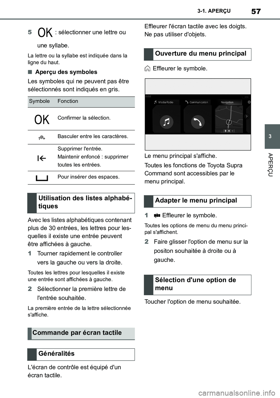TOYOTA SUPRA 2020 Notices Demploi (in French) 57
3
Supra Owners Manual_EK
3-1. APERÇU
APERÇU
5: sélectionner une lettre ou
une syllabe.
La lettre ou la syllabe est indiquée dans la
ligne du haut.
■Aperçu des symboles
Les symboles qui ne TOYOTA SUPRA 2020 Notices Demploi (in French) 57
3
Supra Owners Manual_EK
3-1. APERÇU
APERÇU
5: sélectionner une lettre ou
une syllabe.
La lettre ou la syllabe est indiquée dans la
ligne du haut.
■Aperçu des symboles
Les symboles qui ne