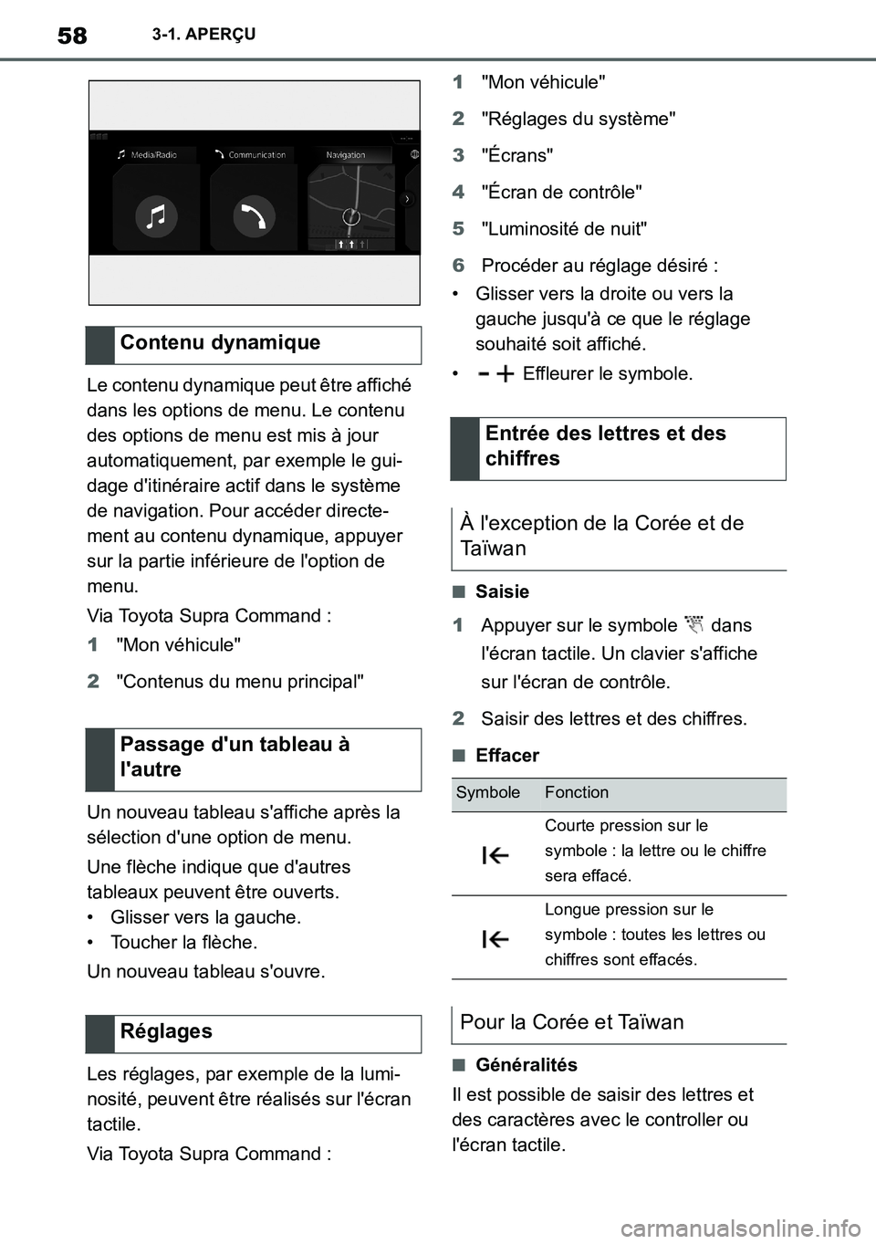 TOYOTA SUPRA 2020 Notices Demploi (in French) 58
Supra Owners Manual_EK
3-1. APERÇU
Le contenu dynamique peut être affiché
dans les options de menu. Le contenu
des options de menu est mis à jour
automatiquement, par exemple le gui-
dage d TOYOTA SUPRA 2020 Notices Demploi (in French) 58
Supra Owners Manual_EK
3-1. APERÇU
Le contenu dynamique peut être affiché
dans les options de menu. Le contenu
des options de menu est mis à jour
automatiquement, par exemple le gui-
dage d