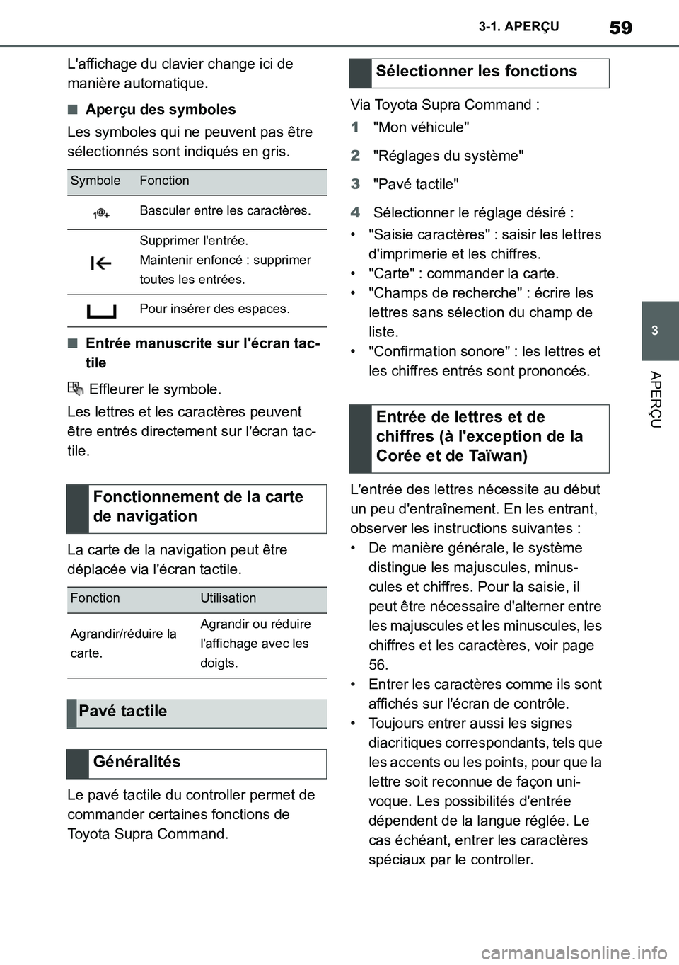 TOYOTA SUPRA 2020 Notices Demploi (in French) 59
3
Supra Owners Manual_EK
3-1. APERÇU
APERÇU
Laffichage du clavier change ici de
manière automatique.
■Aperçu des symboles
Les symboles qui ne peuvent pas être
sélectionnés sont indiqu TOYOTA SUPRA 2020 Notices Demploi (in French) 59
3
Supra Owners Manual_EK
3-1. APERÇU
APERÇU
Laffichage du clavier change ici de
manière automatique.
■Aperçu des symboles
Les symboles qui ne peuvent pas être
sélectionnés sont indiqu
