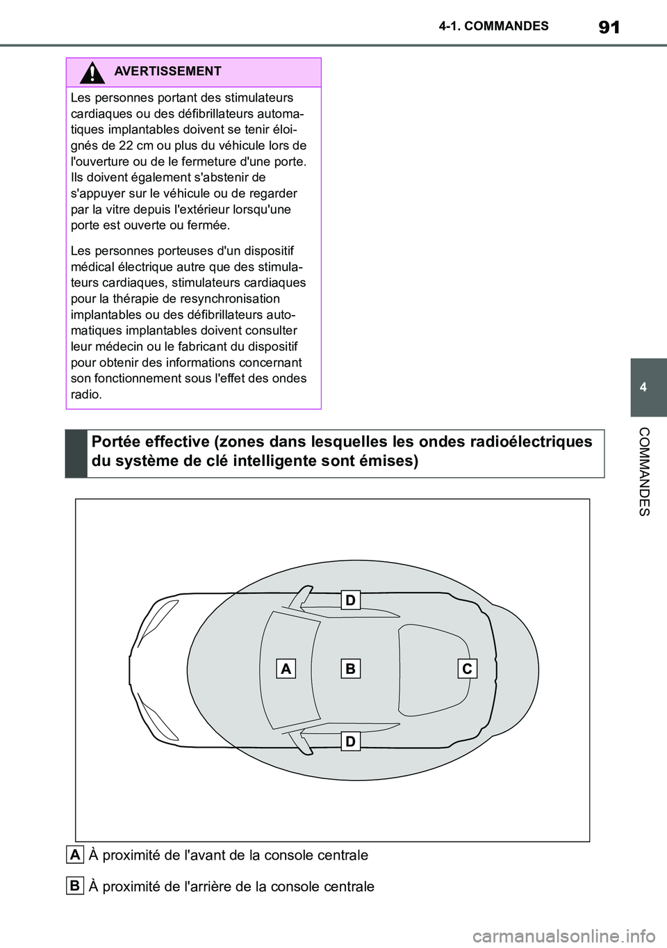 TOYOTA SUPRA 2020 Notices Demploi (in French) 91
4
Supra Owners Manual_EK
4-1. COMMANDES
COMMANDES
À proximité de lavant de la console centrale
À proximité de larrière de la console centrale
AVERTISSEMENT
Les personnes portant des stimula TOYOTA SUPRA 2020 Notices Demploi (in French) 91
4
Supra Owners Manual_EK
4-1. COMMANDES
COMMANDES
À proximité de lavant de la console centrale
À proximité de larrière de la console centrale
AVERTISSEMENT
Les personnes portant des stimula