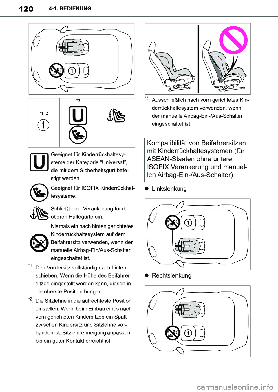 TOYOTA SUPRA 2020  Betriebsanleitungen (in German) 120
Supra Owners Manual_EM
4-1. BEDIENUNG
*1: Den Vordersitz vollständig nach hinten 
schieben. Wenn die Höhe des Beifahrer-
sitzes eingestellt werden kann, diesen in 
die oberste Position bringen.