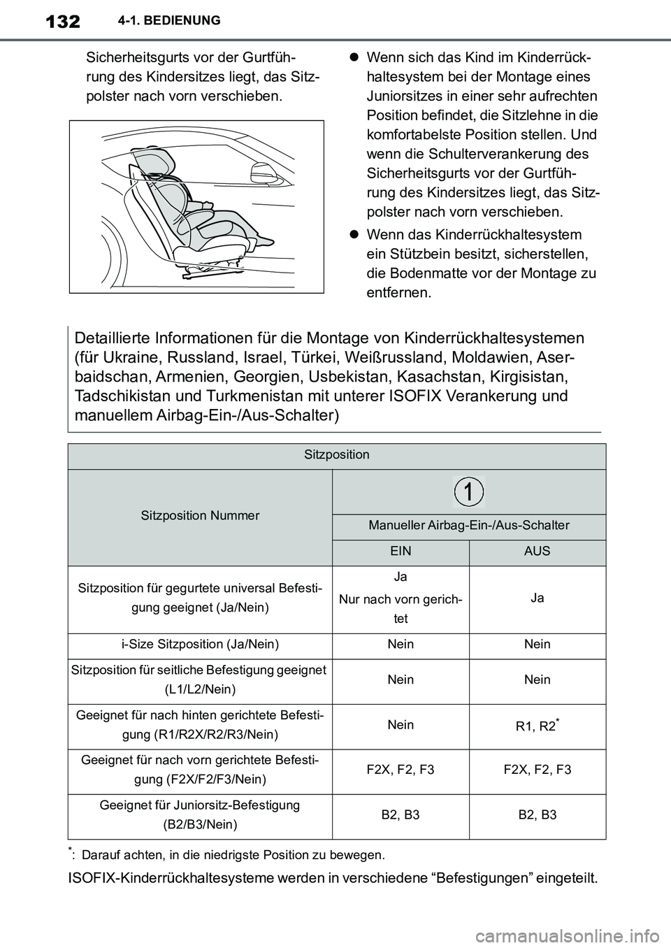 TOYOTA SUPRA 2020  Betriebsanleitungen (in German) 132
Supra Owners Manual_EM
4-1. BEDIENUNG
Sicherheitsgurts vor der Gurtfüh-
rung des Kindersitzes liegt, das Sitz-
polster nach vorn verschieben.Wenn sich das Kind im Kinderrück-
haltesystem bei