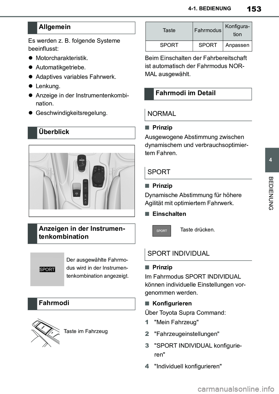 TOYOTA SUPRA 2020 Betriebsanleitungen (in German) 153
4
Supra Owners Manual_EM
4-1. BEDIENUNG
BEDIENUNG
Es werden z. B. folgende Systeme
beeinflusst:
Motorcharakteristik.
Automatikgetriebe.
Adaptives variables Fahrwerk.
Lenkung.
Anze TOYOTA SUPRA 2020 Betriebsanleitungen (in German) 153
4
Supra Owners Manual_EM
4-1. BEDIENUNG
BEDIENUNG
Es werden z. B. folgende Systeme
beeinflusst:
Motorcharakteristik.
Automatikgetriebe.
Adaptives variables Fahrwerk.
Lenkung.
Anze