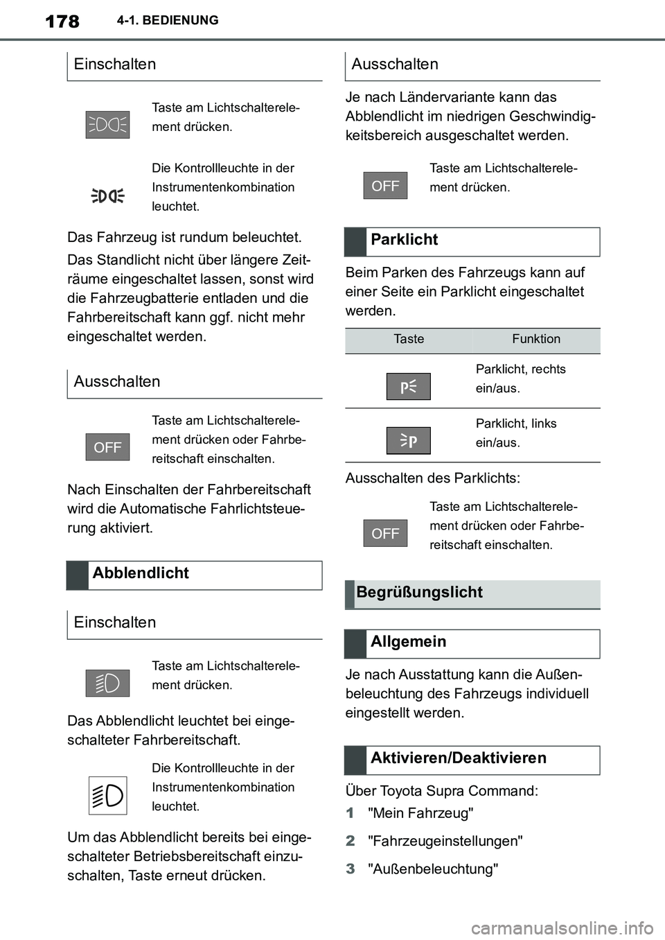 TOYOTA SUPRA 2020 Betriebsanleitungen (in German) 178
Supra Owners Manual_EM
4-1. BEDIENUNG
Das Fahrzeug ist rundum beleuchtet.
Das Standlicht nicht über längere Zeit-
räume eingeschaltet lassen, sonst wird
die Fahrzeugbatterie entladen und die TOYOTA SUPRA 2020 Betriebsanleitungen (in German) 178
Supra Owners Manual_EM
4-1. BEDIENUNG
Das Fahrzeug ist rundum beleuchtet.
Das Standlicht nicht über längere Zeit-
räume eingeschaltet lassen, sonst wird
die Fahrzeugbatterie entladen und die