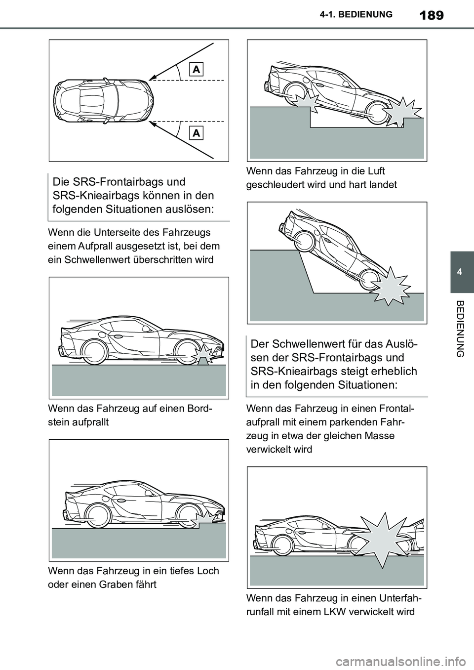 TOYOTA SUPRA 2020  Betriebsanleitungen (in German) 189
4
Supra Owners Manual_EM
4-1. BEDIENUNG
BEDIENUNG
Wenn die Unterseite des Fahrzeugs 
einem Aufprall ausgesetzt ist, bei dem 
ein Schwellenwert überschritten wird
Wenn das Fahrzeug auf einen Bord