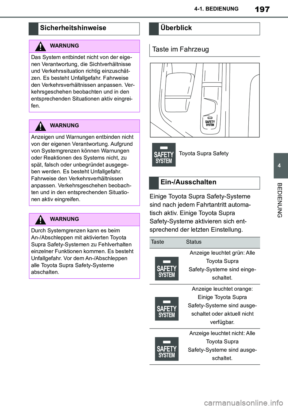 TOYOTA SUPRA 2020 Betriebsanleitungen (in German) 197
4
Supra Owners Manual_EM
4-1. BEDIENUNG
BEDIENUNG
Einige Toyota Supra Safety-Systeme
sind nach jedem Fahrtantritt automa-
tisch aktiv. Einige Toyota Supra
Safety-Systeme aktivieren sich ent-
sp TOYOTA SUPRA 2020 Betriebsanleitungen (in German) 197
4
Supra Owners Manual_EM
4-1. BEDIENUNG
BEDIENUNG
Einige Toyota Supra Safety-Systeme
sind nach jedem Fahrtantritt automa-
tisch aktiv. Einige Toyota Supra
Safety-Systeme aktivieren sich ent-
sp
