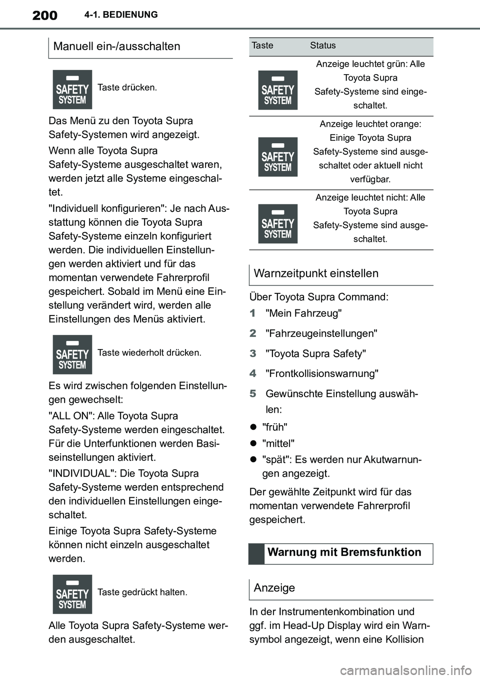 TOYOTA SUPRA 2020 Betriebsanleitungen (in German) 200
Supra Owners Manual_EM
4-1. BEDIENUNG
Das Menü zu den Toyota Supra
Safety-Systemen wird angezeigt.
Wenn alle Toyota Supra
Safety-Systeme ausgeschaltet waren,
werden jetzt alle Systeme eingesc TOYOTA SUPRA 2020 Betriebsanleitungen (in German) 200
Supra Owners Manual_EM
4-1. BEDIENUNG
Das Menü zu den Toyota Supra
Safety-Systemen wird angezeigt.
Wenn alle Toyota Supra
Safety-Systeme ausgeschaltet waren,
werden jetzt alle Systeme eingesc