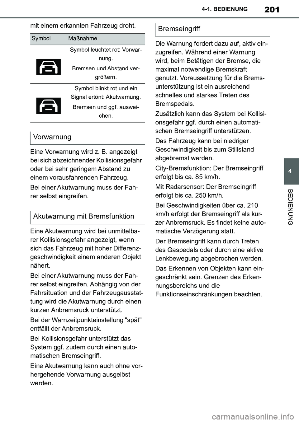 TOYOTA SUPRA 2020 Betriebsanleitungen (in German) 201
4
Supra Owners Manual_EM
4-1. BEDIENUNG
BEDIENUNG
mit einem erkannten Fahrzeug droht.
Eine Vorwarnung wird z. B. angezeigt
bei sich abzeichnender Kollisionsgefahr
oder bei sehr geringem Abstand TOYOTA SUPRA 2020 Betriebsanleitungen (in German) 201
4
Supra Owners Manual_EM
4-1. BEDIENUNG
BEDIENUNG
mit einem erkannten Fahrzeug droht.
Eine Vorwarnung wird z. B. angezeigt
bei sich abzeichnender Kollisionsgefahr
oder bei sehr geringem Abstand
