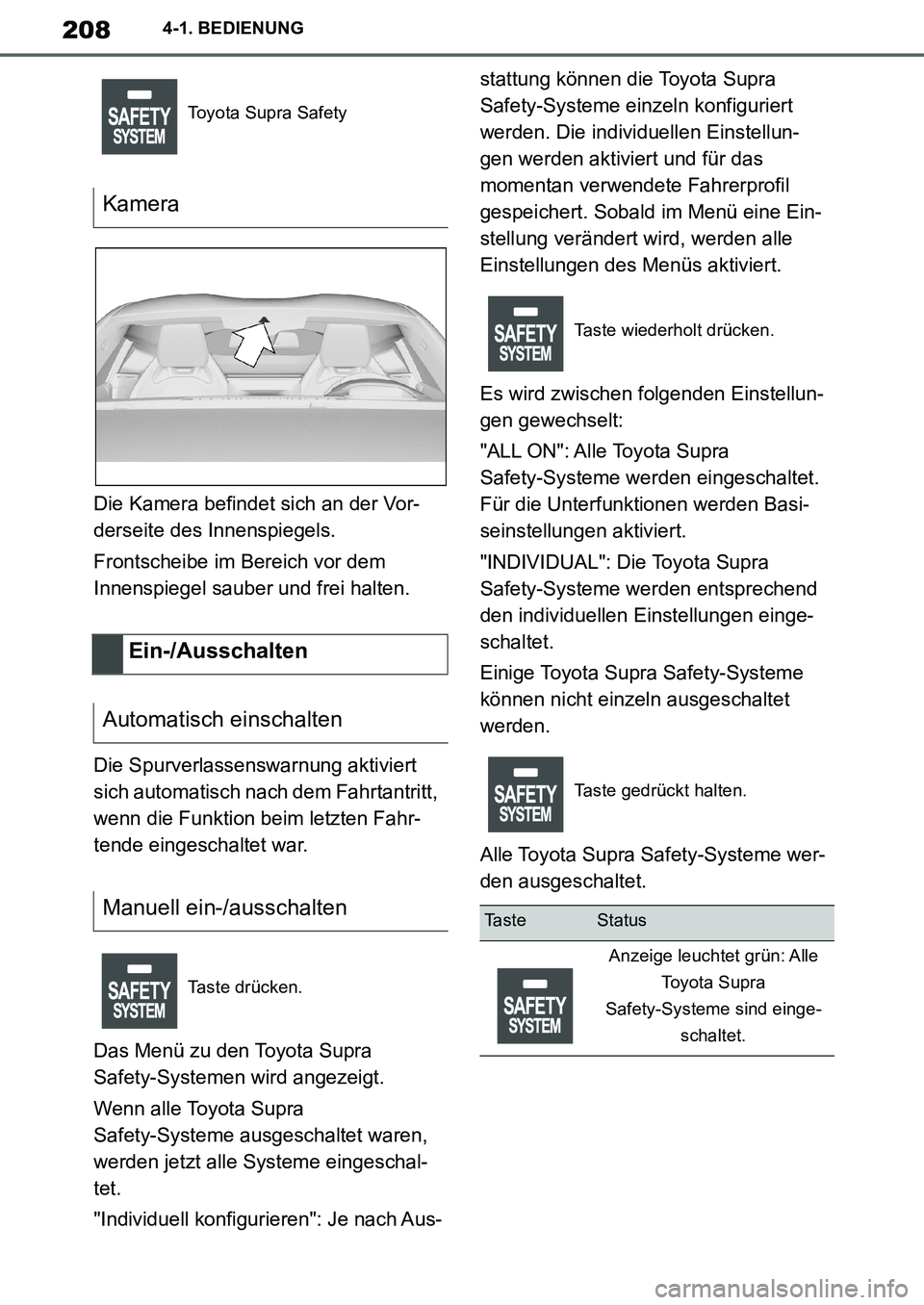 TOYOTA SUPRA 2020 Betriebsanleitungen (in German) 208
Supra Owners Manual_EM
4-1. BEDIENUNG
Die Kamera befindet sich an der Vor-
derseite des Innenspiegels.
Frontscheibe im Bereich vor dem
Innenspiegel sauber und frei halten.
Die Spurverlassenswarn TOYOTA SUPRA 2020 Betriebsanleitungen (in German) 208
Supra Owners Manual_EM
4-1. BEDIENUNG
Die Kamera befindet sich an der Vor-
derseite des Innenspiegels.
Frontscheibe im Bereich vor dem
Innenspiegel sauber und frei halten.
Die Spurverlassenswarn