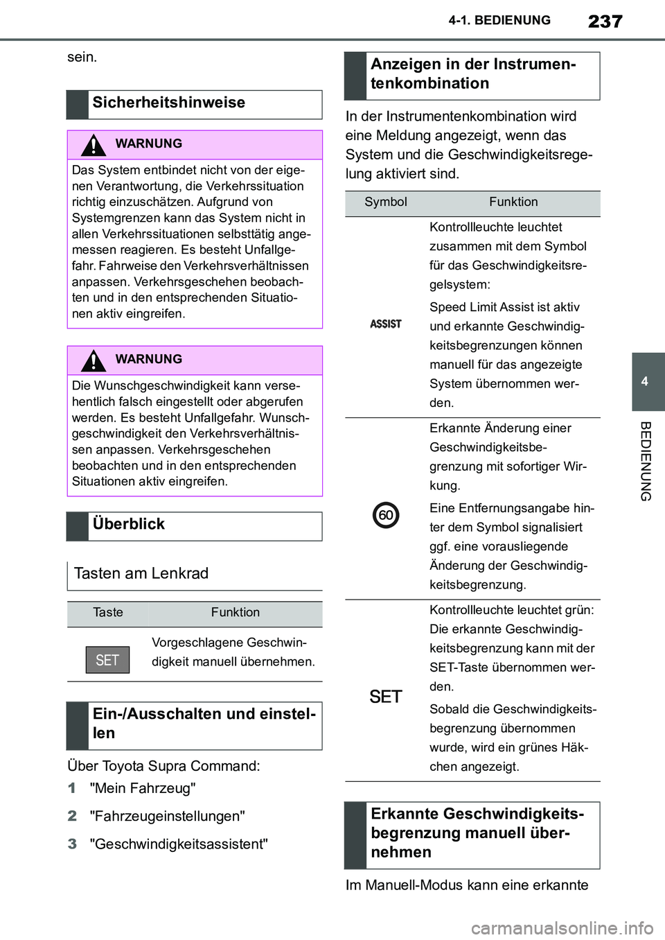 TOYOTA SUPRA 2020  Betriebsanleitungen (in German) 237
4
Supra Owners Manual_EM
4-1. BEDIENUNG
BEDIENUNG
sein.
Über Toyota Supra Command:
1"Mein Fahrzeug"
2"Fahrzeugeinstellungen"
3"Geschwindigkeitsassistent"In der Instrumentenkombination wird 
eine