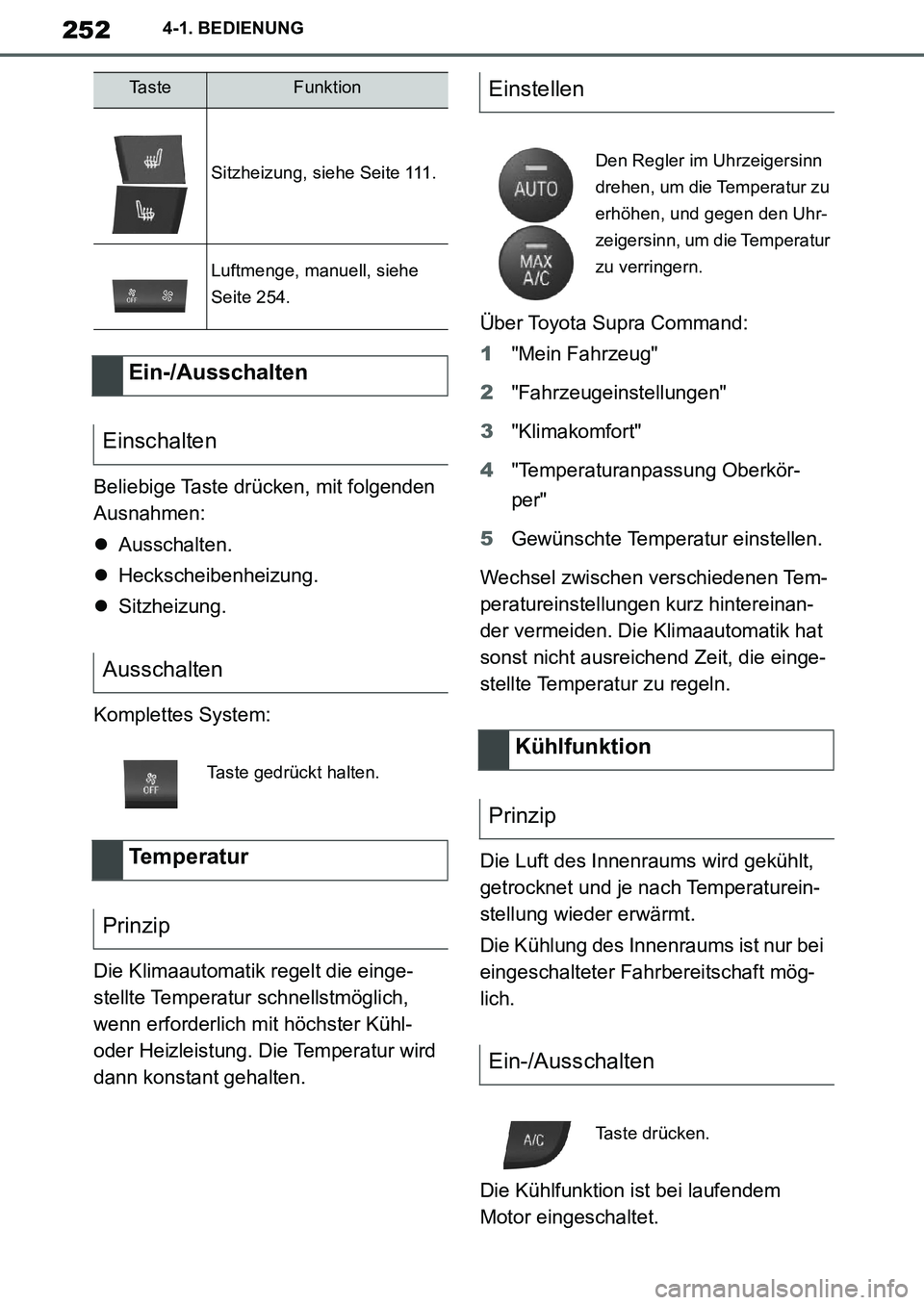 TOYOTA SUPRA 2020 Betriebsanleitungen (in German) 252
Supra Owners Manual_EM
4-1. BEDIENUNG
Beliebige Taste drücken, mit folgenden
Ausnahmen:
Ausschalten.
Heckscheibenheizung.
Sitzheizung.
Komplettes System:
Die Klimaautomatik regelt die TOYOTA SUPRA 2020 Betriebsanleitungen (in German) 252
Supra Owners Manual_EM
4-1. BEDIENUNG
Beliebige Taste drücken, mit folgenden
Ausnahmen:
Ausschalten.
Heckscheibenheizung.
Sitzheizung.
Komplettes System:
Die Klimaautomatik regelt die