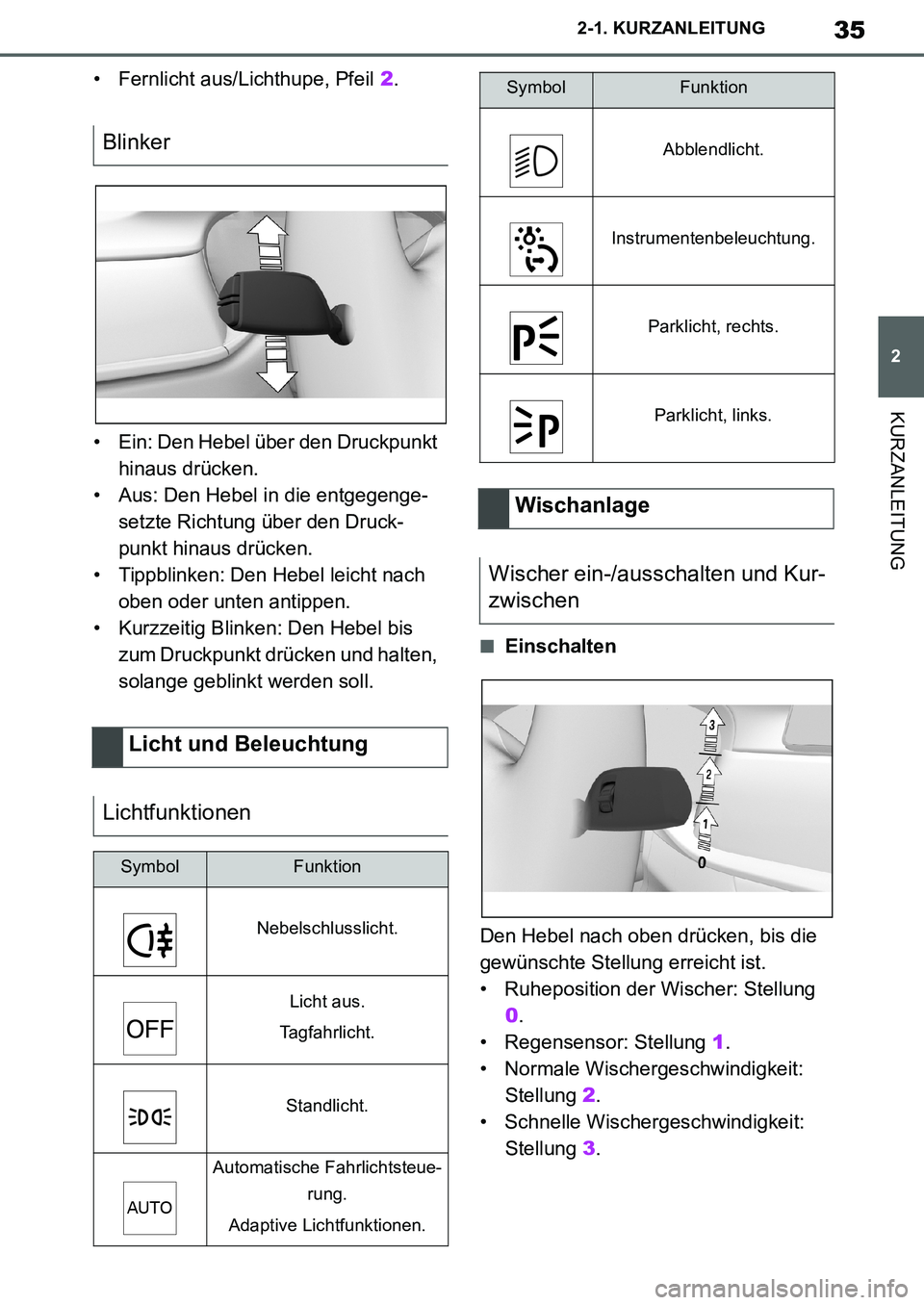 TOYOTA SUPRA 2020  Betriebsanleitungen (in German) 35
2
Supra Owners Manual_EM
2-1. KURZANLEITUNG
KURZANLEITUNG
• Fernlicht aus/Lichthupe, Pfeil 2.
• Ein: Den Hebel über den Druckpunkt 
hinaus drücken.
• Aus: Den Hebel in die entgegenge-
setz