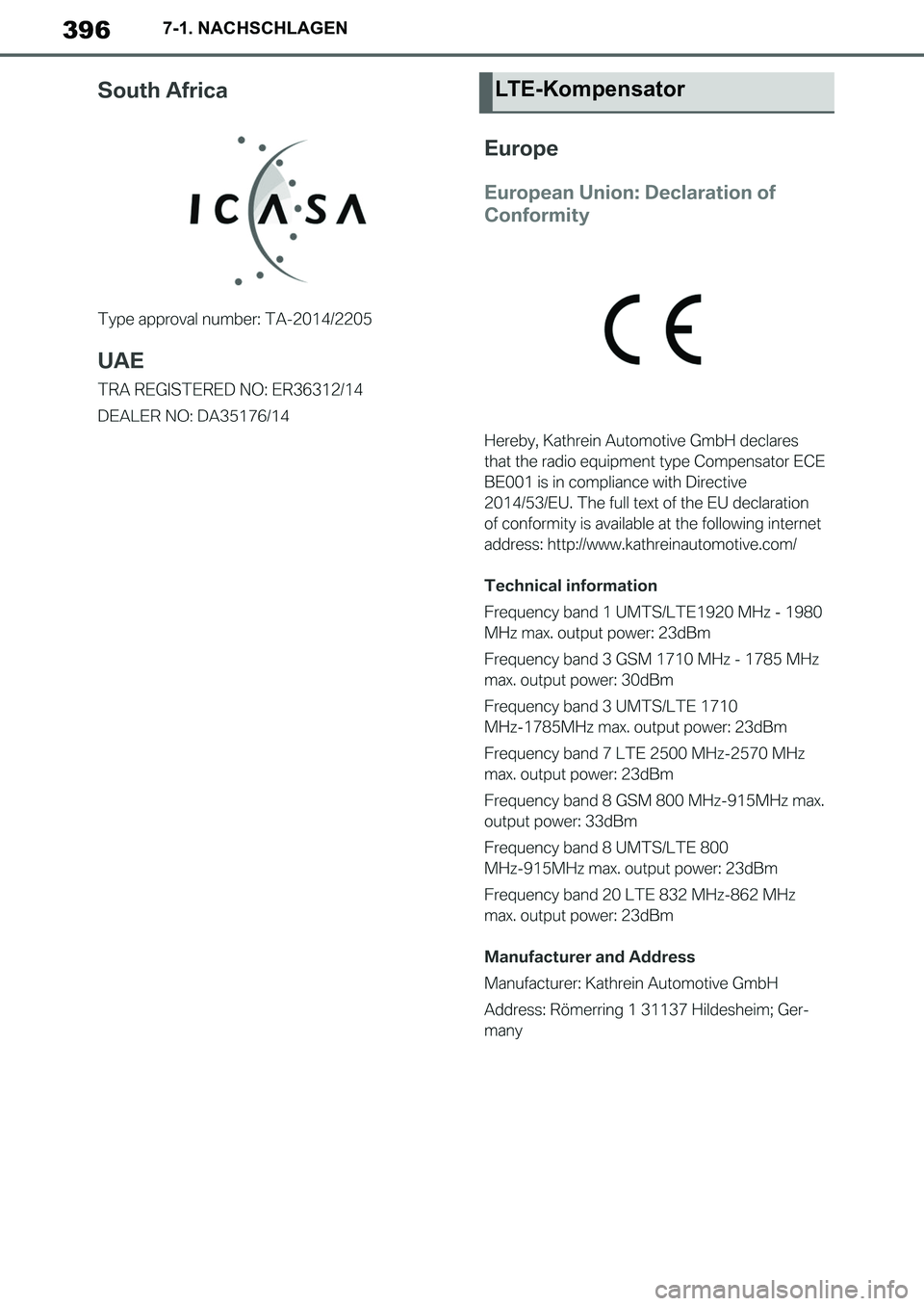 TOYOTA SUPRA 2020 Betriebsanleitungen (in German) 396
Supra Owners Manual_EM
7-1. NACHSCHLAGEN
LTE-Kompensator
Supra_OM_German_OM99V76M.book 396 ページ 2019年8月28日 水曜日 午後4時14分 TOYOTA SUPRA 2020 Betriebsanleitungen (in German) 396
Supra Owners Manual_EM
7-1. NACHSCHLAGEN
LTE-Kompensator
Supra_OM_German_OM99V76M.book 396 ページ 2019年8月28日 水曜日 午後4時14分