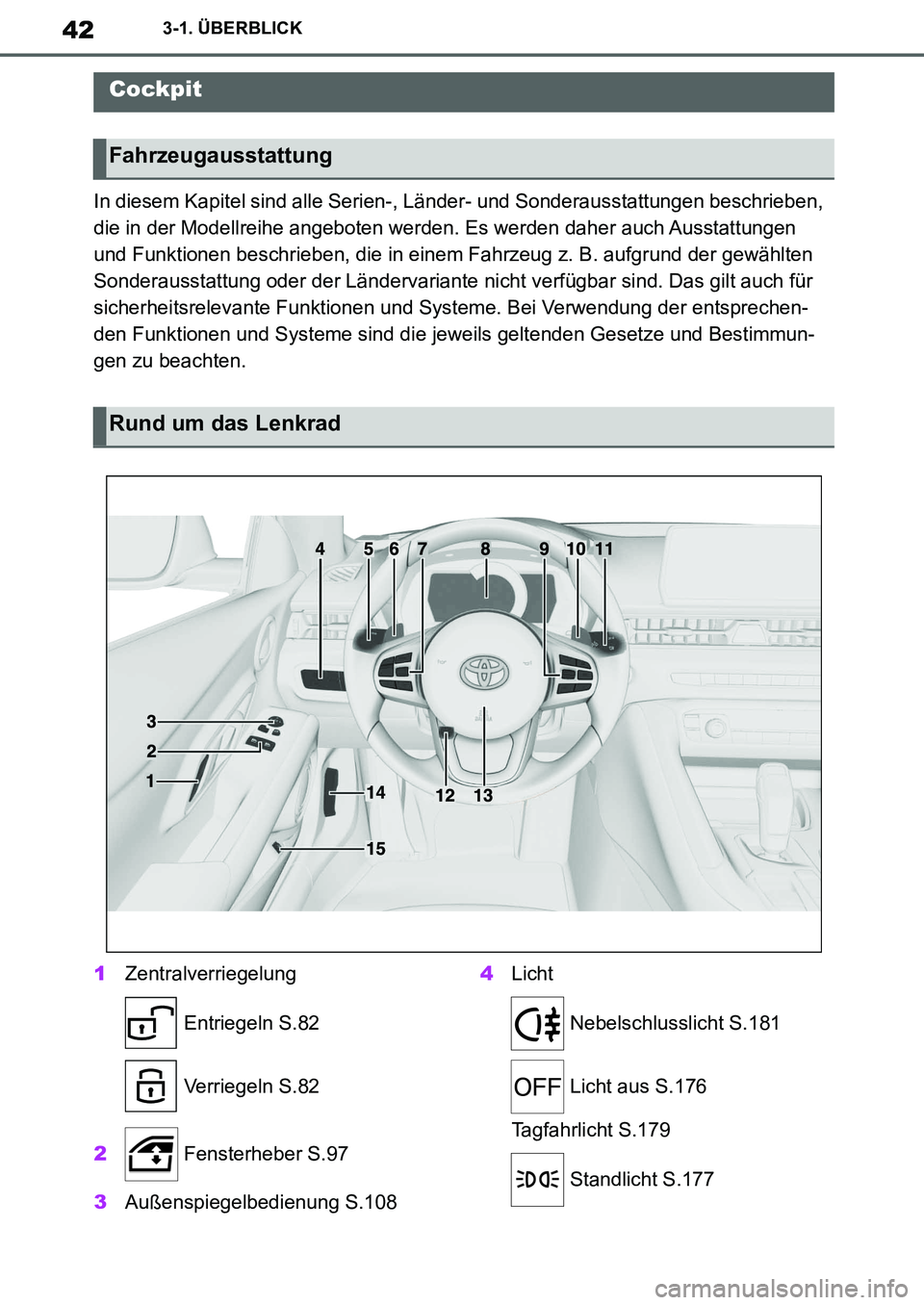 TOYOTA SUPRA 2020 Betriebsanleitungen (in German) 42
Supra Owners Manual_EM
3-1. ÜBERBLICK
3-1.ÜBERBLICK
In diesem Kapitel sind alle Serien-, Länder- und Sonderausstattungen beschrieben,
die in der Modellreihe angeboten werden. Es werden daher a TOYOTA SUPRA 2020 Betriebsanleitungen (in German) 42
Supra Owners Manual_EM
3-1. ÜBERBLICK
3-1.ÜBERBLICK
In diesem Kapitel sind alle Serien-, Länder- und Sonderausstattungen beschrieben,
die in der Modellreihe angeboten werden. Es werden daher a