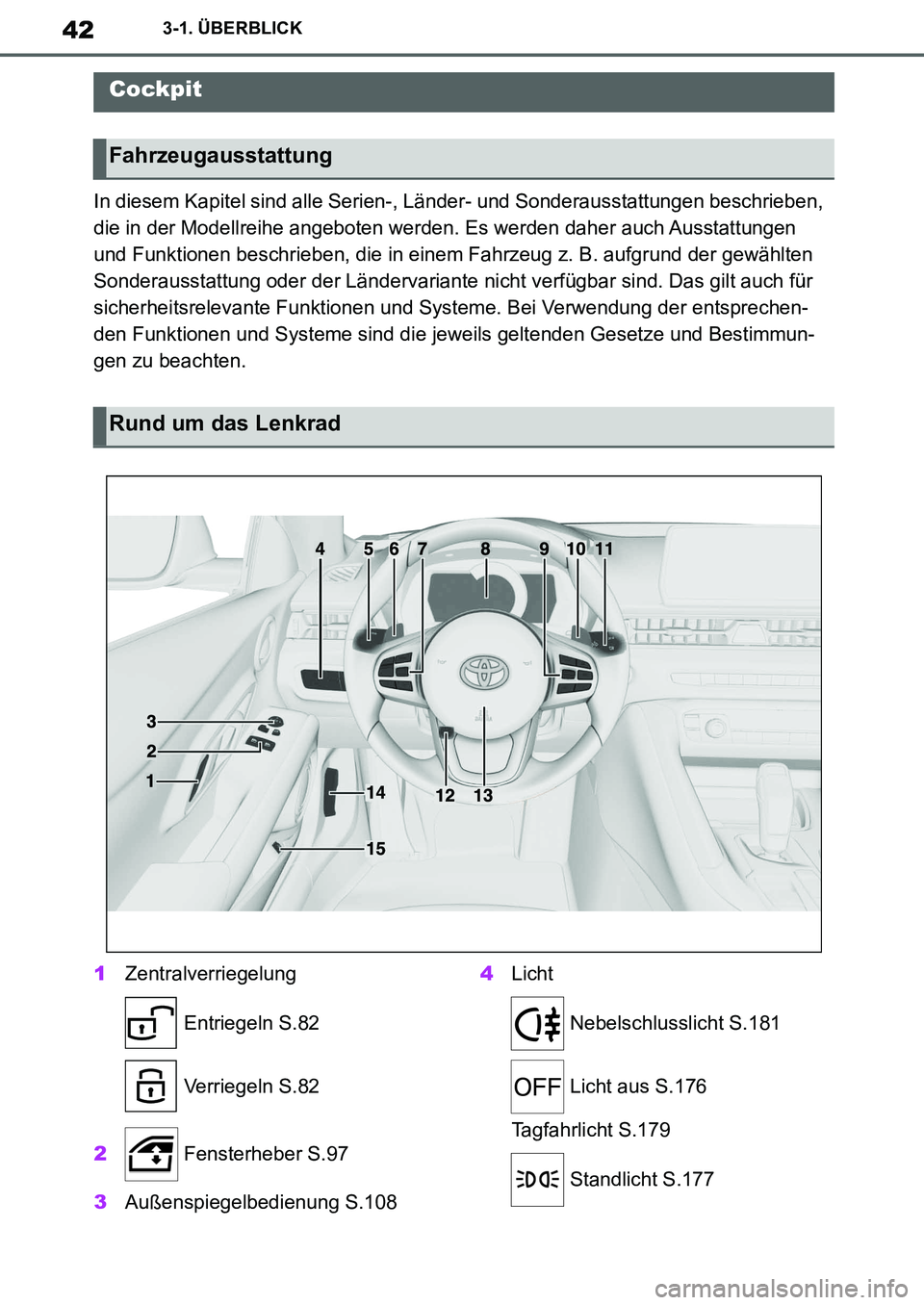 TOYOTA SUPRA 2020  Betriebsanleitungen (in German) 42
Supra Owners Manual_EM
3-1. ÜBERBLICK
3-1.ÜBERBLICK
In diesem Kapitel sind alle Serien-, Länder- und Sonderausstattungen beschrieben, 
die in der Modellreihe angeboten werden. Es werden daher a