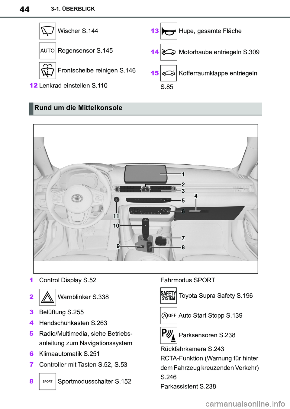 TOYOTA SUPRA 2020  Betriebsanleitungen (in German) 44
Supra Owners Manual_EM
3-1. ÜBERBLICK
 Wischer S.144
 Regensensor S.145
 Frontscheibe reinigen S.146
12Lenkrad einstellen S.11013 Hupe, gesamte Fläche
14 Motorhaube entriegeln S.309
15 Kofferrau