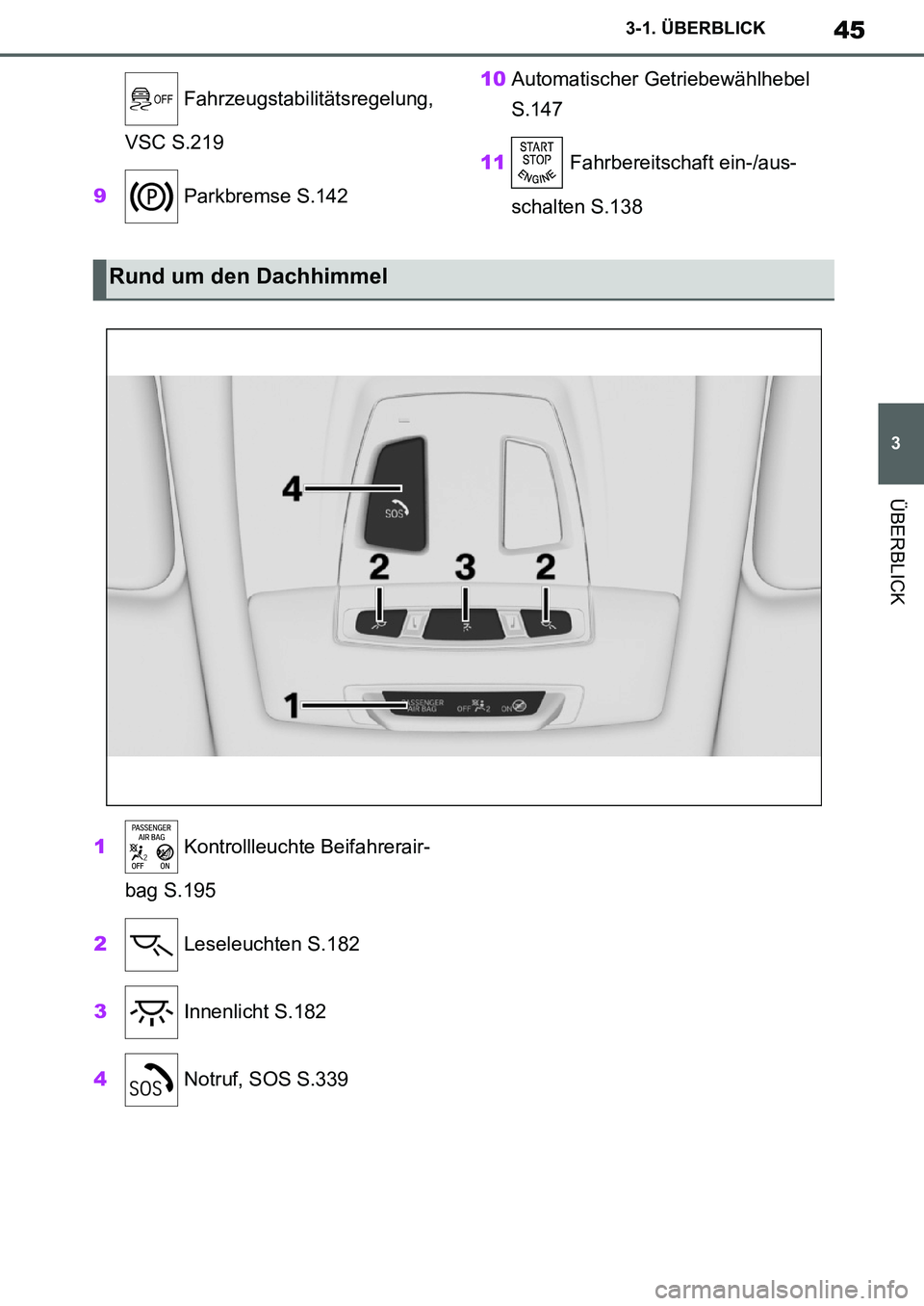 TOYOTA SUPRA 2020  Betriebsanleitungen (in German) 45
3
Supra Owners Manual_EM
3-1. ÜBERBLICK
ÜBERBLICK
 Fahrzeugstabilitätsregelung, 
VSC S.219
9 Parkbremse S.14210Automatischer Getriebewählhebel 
S.147
11 Fahrbereitschaft ein-/aus-
schalten S.1