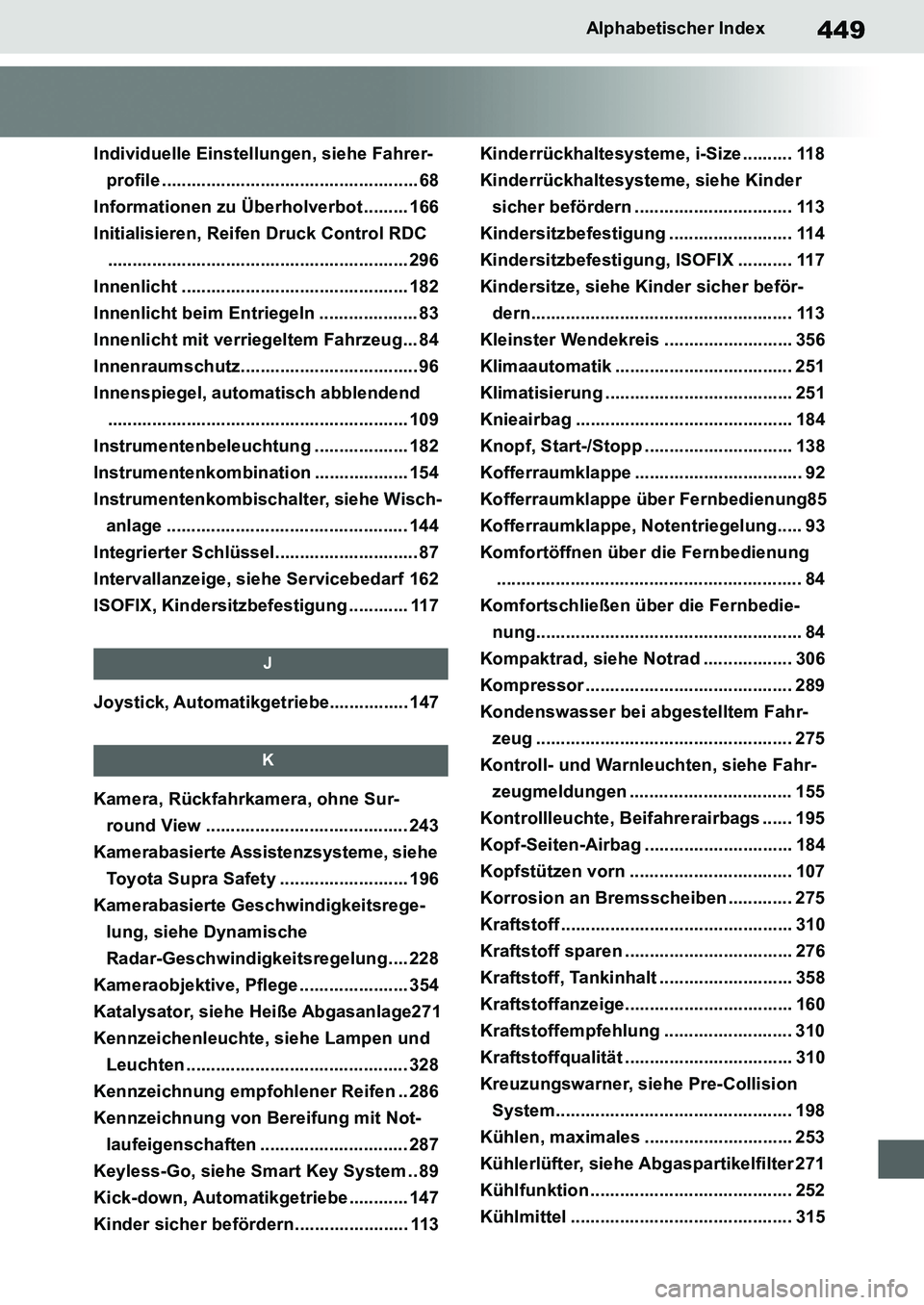 TOYOTA SUPRA 2020  Betriebsanleitungen (in German) 449
Supra Owners Manual_EM
Alphabetischer Index
Individuelle Einstellungen, siehe Fahrer-
profile .................................................... 68
Informationen zu Überholverbot ......... 166