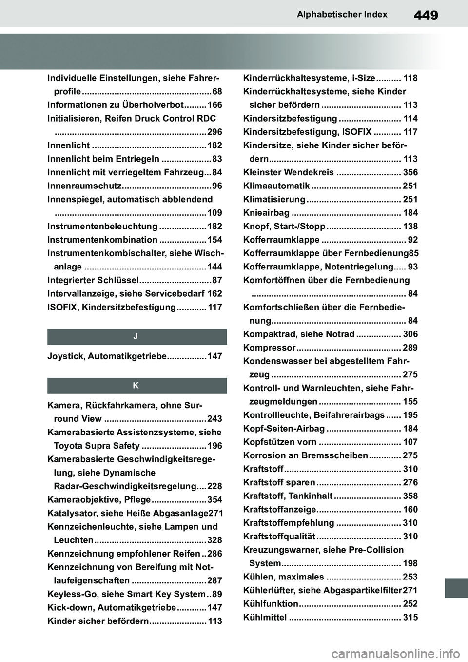 TOYOTA SUPRA 2020 Betriebsanleitungen (in German) 449
Supra Owners Manual_EM
Alphabetischer Index
Individuelle Einstellungen, siehe Fahrer-
profile .................................................... 68
Informationen zu Überholverbot ......... 166 TOYOTA SUPRA 2020 Betriebsanleitungen (in German) 449
Supra Owners Manual_EM
Alphabetischer Index
Individuelle Einstellungen, siehe Fahrer-
profile .................................................... 68
Informationen zu Überholverbot ......... 166