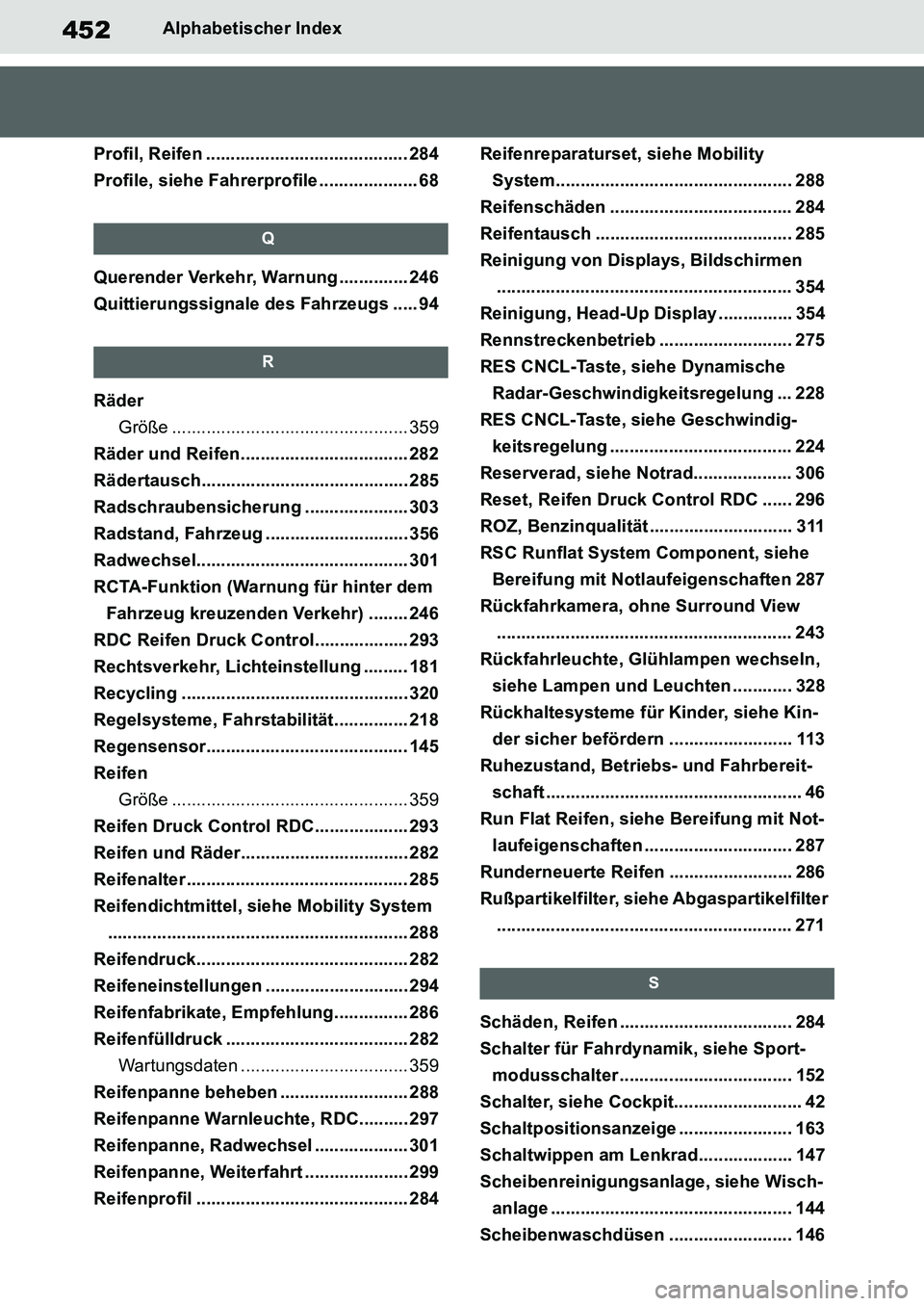 TOYOTA SUPRA 2020  Betriebsanleitungen (in German) 452
Supra Owners Manual_EM
Alphabetischer Index
Profil, Reifen ......................................... 284
Profile, siehe Fahrerprofile .................... 68
Q
Querender Verkehr, Warnung ........