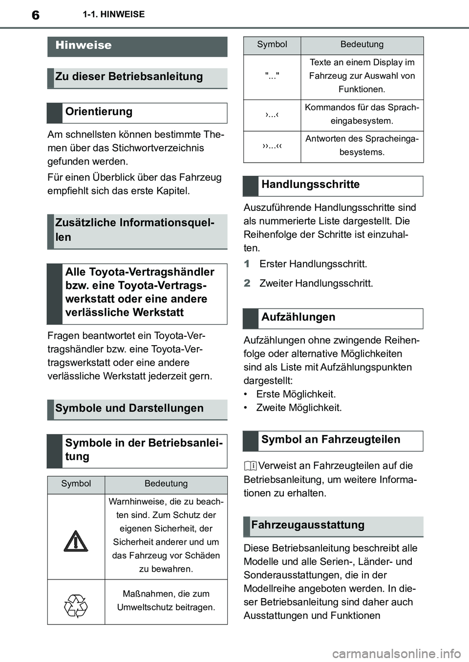 TOYOTA SUPRA 2020  Betriebsanleitungen (in German) 6
Supra Owners Manual_EM
1-1. HINWEISE
1-1.HINW EISE
Am schnellsten können bestimmte The-
men über das Stichwortverzeichnis 
gefunden werden.
Für einen Überblick über das Fahrzeug 
empfiehlt sic