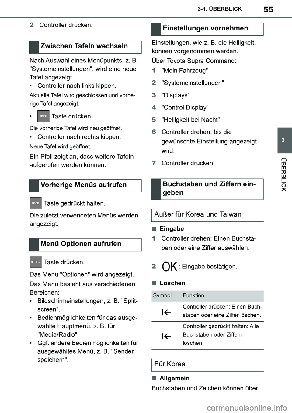 TOYOTA SUPRA 2020  Betriebsanleitungen (in German) 55
3
Supra Owners Manual_EM
3-1. ÜBERBLICK
ÜBERBLICK
2Controller drücken.
Nach Auswahl eines Menüpunkts, z. B. 
"Systemeinstellungen", wird eine neue 
Tafel angezeigt.
• Controller nach links k