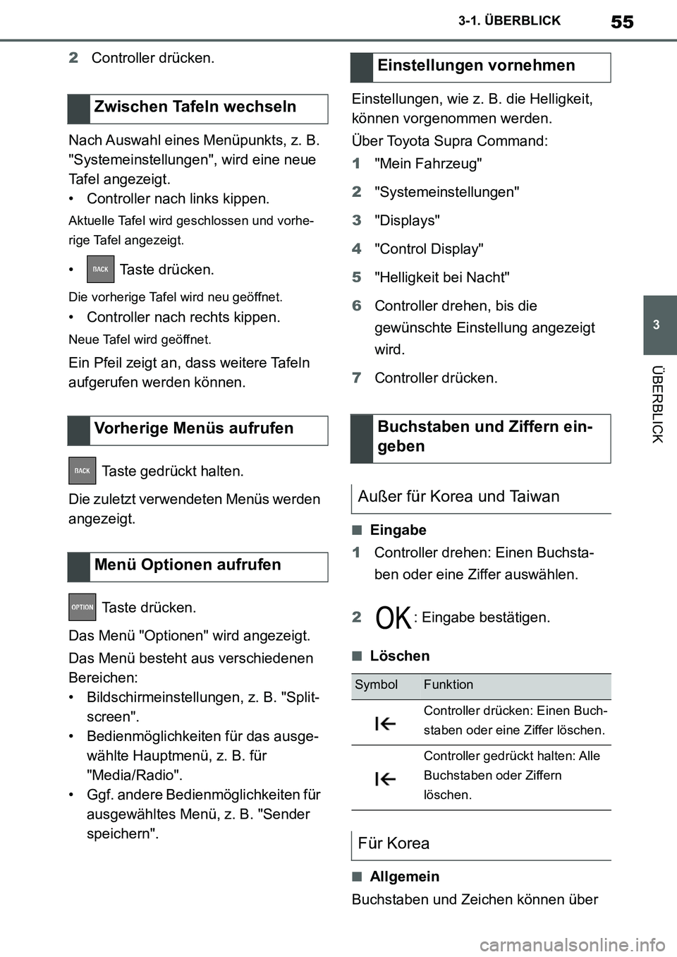 TOYOTA SUPRA 2020 Betriebsanleitungen (in German) 55
3
Supra Owners Manual_EM
3-1. ÜBERBLICK
ÜBERBLICK
2Controller drücken.
Nach Auswahl eines Menüpunkts, z. B.
"Systemeinstellungen", wird eine neue
Tafel angezeigt.
• Controller nach links k TOYOTA SUPRA 2020 Betriebsanleitungen (in German) 55
3
Supra Owners Manual_EM
3-1. ÜBERBLICK
ÜBERBLICK
2Controller drücken.
Nach Auswahl eines Menüpunkts, z. B.
"Systemeinstellungen", wird eine neue
Tafel angezeigt.
• Controller nach links k