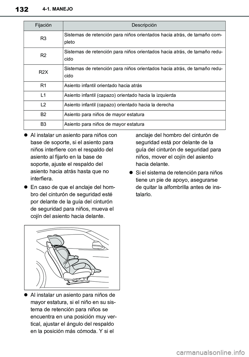 TOYOTA SUPRA 2020 Manuale de Empleo (in Spanish) 132
Supra Owners Manual_ES
4-1. MANEJO
Al instalar un asiento para niños con
base de soporte, si el asiento para
niños interfiere con el respaldo del
asiento al fijarlo en la base de
soporte TOYOTA SUPRA 2020 Manuale de Empleo (in Spanish) 132
Supra Owners Manual_ES
4-1. MANEJO
Al instalar un asiento para niños con
base de soporte, si el asiento para
niños interfiere con el respaldo del
asiento al fijarlo en la base de
soporte