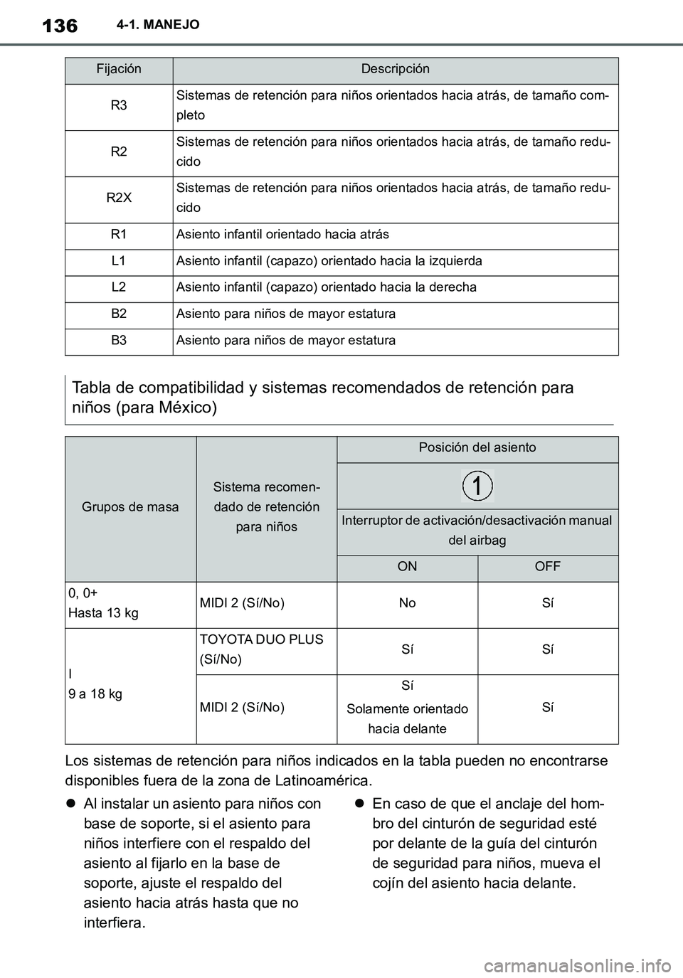 TOYOTA SUPRA 2020 Manuale de Empleo (in Spanish) 136
Supra Owners Manual_ES
4-1. MANEJO
Los sistemas de retención para niños indicados en la tabla pueden no encontrarse
disponibles fuera de la zona de Latinoamérica.
Al instalar un asiento pa TOYOTA SUPRA 2020 Manuale de Empleo (in Spanish) 136
Supra Owners Manual_ES
4-1. MANEJO
Los sistemas de retención para niños indicados en la tabla pueden no encontrarse
disponibles fuera de la zona de Latinoamérica.
Al instalar un asiento pa