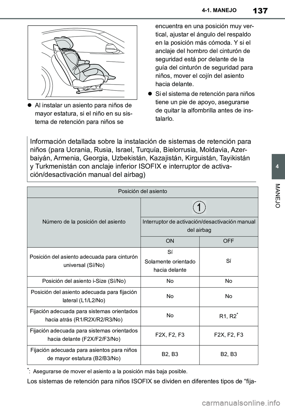 TOYOTA SUPRA 2020 Manuale de Empleo (in Spanish) 137
4
Supra Owners Manual_ES
4-1. MANEJO
MANEJO
Al instalar un asiento para niños de
mayor estatura, si el niño en su sis-
tema de retención para niños se encuentra en una posición muy ver-
TOYOTA SUPRA 2020 Manuale de Empleo (in Spanish) 137
4
Supra Owners Manual_ES
4-1. MANEJO
MANEJO
Al instalar un asiento para niños de
mayor estatura, si el niño en su sis-
tema de retención para niños se encuentra en una posición muy ver-