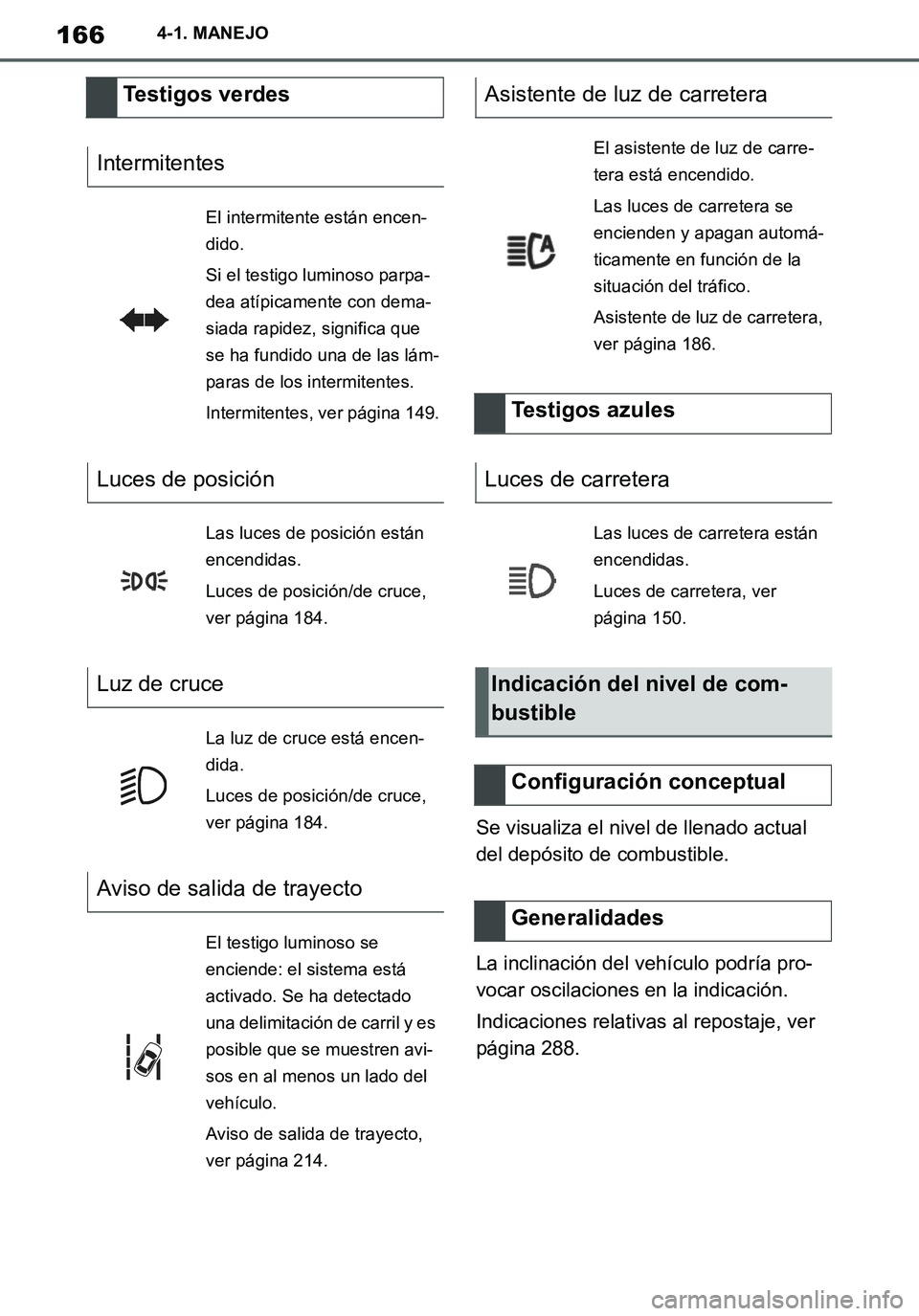 TOYOTA SUPRA 2020 Manuale de Empleo (in Spanish) 166
Supra Owners Manual_ES
4-1. MANEJO
Se visualiza el nivel de llenado actual
del depósito de combustible.
La inclinación del vehículo podría pro-
vocar oscilaciones en la indicación.
Indicaci TOYOTA SUPRA 2020 Manuale de Empleo (in Spanish) 166
Supra Owners Manual_ES
4-1. MANEJO
Se visualiza el nivel de llenado actual
del depósito de combustible.
La inclinación del vehículo podría pro-
vocar oscilaciones en la indicación.
Indicaci