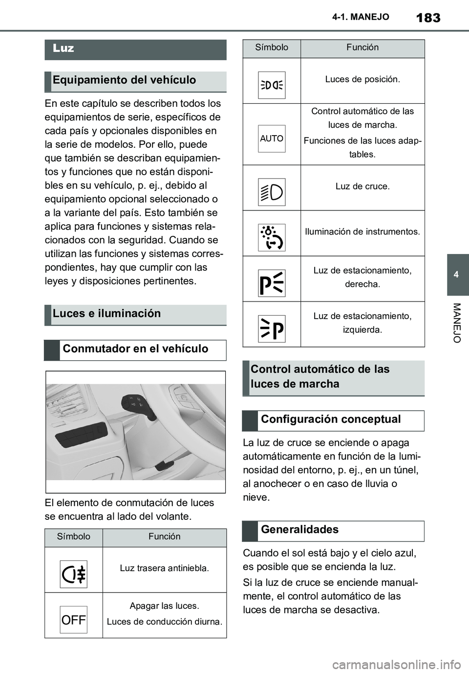 TOYOTA SUPRA 2020 Manuale de Empleo (in Spanish) 183
4
Supra Owners Manual_ES
4-1. MANEJO
MANEJO
En este capítulo se describen todos los
equipamientos de serie, específicos de
cada país y opcionales disponibles en
la serie de modelos. Por ell TOYOTA SUPRA 2020 Manuale de Empleo (in Spanish) 183
4
Supra Owners Manual_ES
4-1. MANEJO
MANEJO
En este capítulo se describen todos los
equipamientos de serie, específicos de
cada país y opcionales disponibles en
la serie de modelos. Por ell