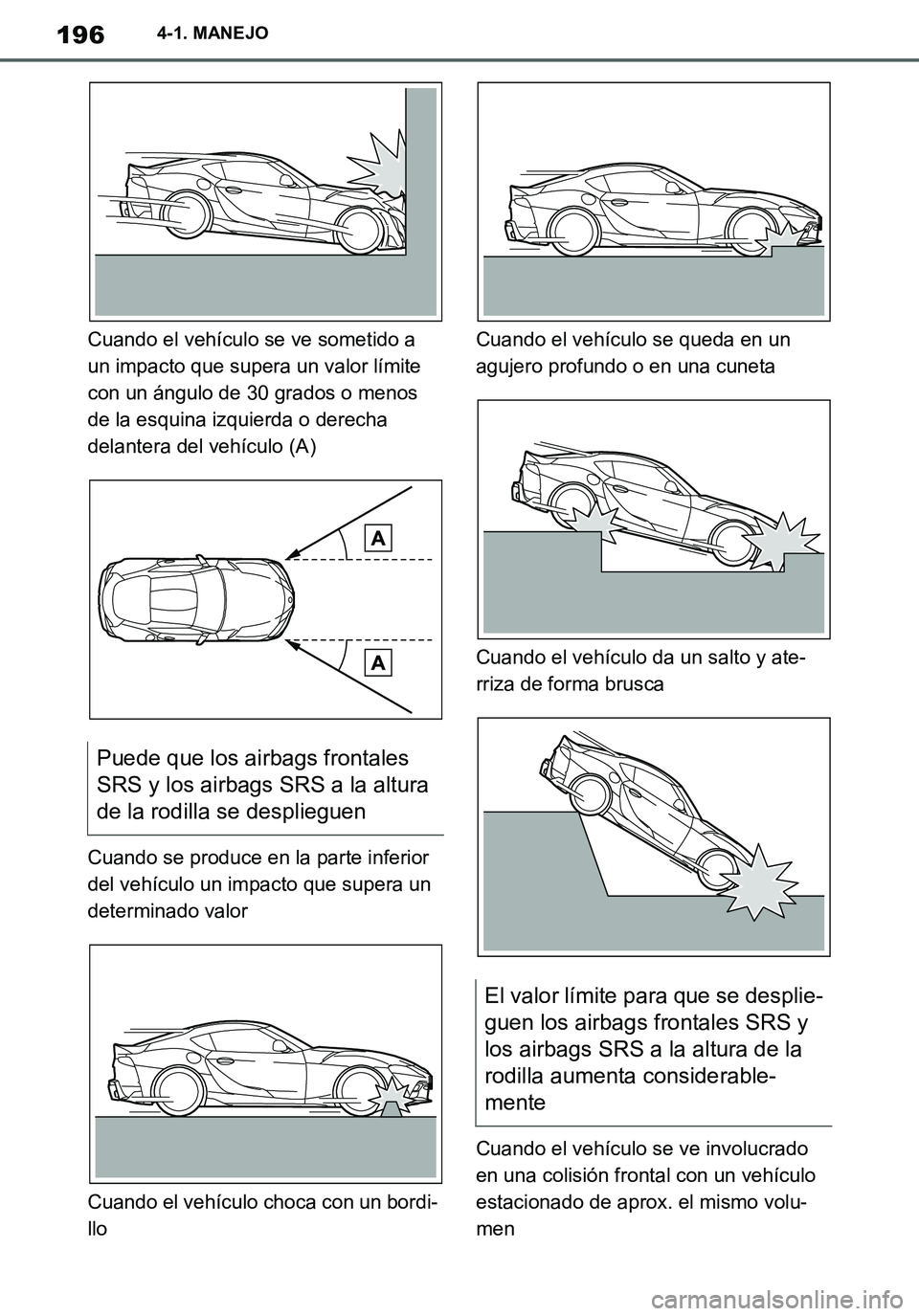 TOYOTA SUPRA 2020 Manuale de Empleo (in Spanish) 196
Supra Owners Manual_ES
4-1. MANEJO
Cuando el vehículo se ve sometido a
un impacto que supera un valor límite
con un ángulo de 30 grados o menos
de la esquina izquierda o derecha
delantera TOYOTA SUPRA 2020 Manuale de Empleo (in Spanish) 196
Supra Owners Manual_ES
4-1. MANEJO
Cuando el vehículo se ve sometido a
un impacto que supera un valor límite
con un ángulo de 30 grados o menos
de la esquina izquierda o derecha
delantera