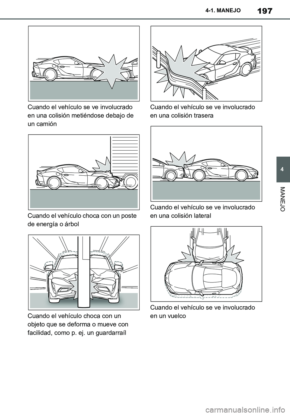 TOYOTA SUPRA 2020 Manuale de Empleo (in Spanish) 197
4
Supra Owners Manual_ES
4-1. MANEJO
MANEJO
Cuando el vehículo se ve involucrado
en una colisión metiéndose debajo de
un camión
Cuando el vehículo choca con un poste
de energía o árbol
TOYOTA SUPRA 2020 Manuale de Empleo (in Spanish) 197
4
Supra Owners Manual_ES
4-1. MANEJO
MANEJO
Cuando el vehículo se ve involucrado
en una colisión metiéndose debajo de
un camión
Cuando el vehículo choca con un poste
de energía o árbol