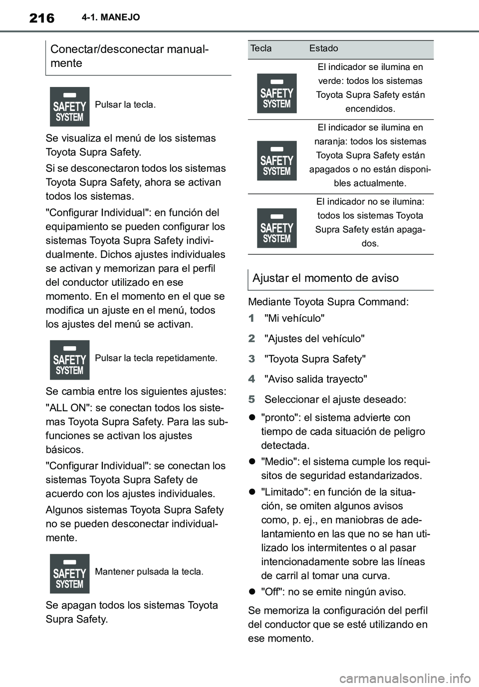 TOYOTA SUPRA 2020 Manuale de Empleo (in Spanish) 216
Supra Owners Manual_ES
4-1. MANEJO
Se visualiza el menú de los sistemas
Toyota Supra Safety.
Si se desconectaron todos los sistemas
Toyota Supra Safety, ahora se activan
todos los sistemas.
" TOYOTA SUPRA 2020 Manuale de Empleo (in Spanish) 216
Supra Owners Manual_ES
4-1. MANEJO
Se visualiza el menú de los sistemas
Toyota Supra Safety.
Si se desconectaron todos los sistemas
Toyota Supra Safety, ahora se activan
todos los sistemas.
"