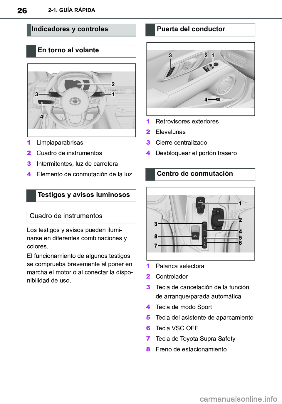 TOYOTA SUPRA 2020  Manuale de Empleo (in Spanish) 26
Supra Owners Manual_ES
2-1. GUÍA RÁPIDA
1Limpiaparabrisas
2Cuadro de instrumentos
3Intermitentes, luz de carretera
4Elemento de conmutación de la luz
Los testigos y avisos pueden ilumi-
narse e