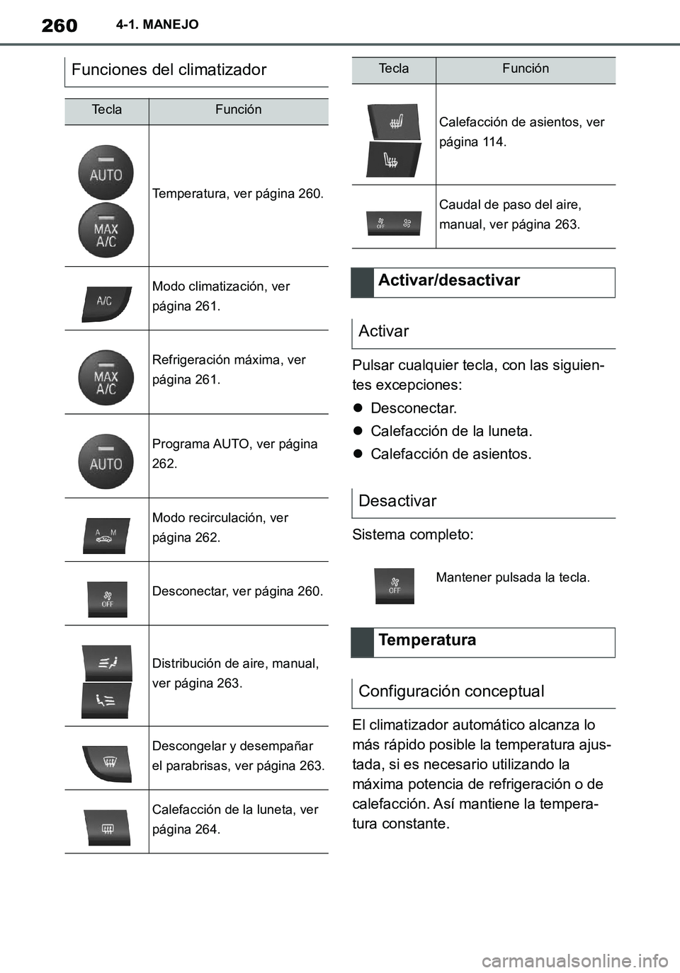 TOYOTA SUPRA 2020 Manuale de Empleo (in Spanish) 260
Supra Owners Manual_ES
4-1. MANEJO
Pulsar cualquier tecla, con las siguien-
tes excepciones:
Desconectar.
Calefacción de la luneta.
Calefacción de asientos.
Sistema completo:
El climat TOYOTA SUPRA 2020 Manuale de Empleo (in Spanish) 260
Supra Owners Manual_ES
4-1. MANEJO
Pulsar cualquier tecla, con las siguien-
tes excepciones:
Desconectar.
Calefacción de la luneta.
Calefacción de asientos.
Sistema completo:
El climat