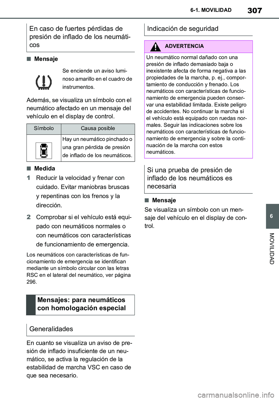 TOYOTA SUPRA 2020 Manuale de Empleo (in Spanish) 307
6
Supra Owners Manual_ES
6-1. MOVILIDAD
MOVILIDAD
■Mensaje
Además, se visualiza un símbolo con el
neumático afectado en un mensaje del
vehículo en el display de control.
■Medida
1Reduci TOYOTA SUPRA 2020 Manuale de Empleo (in Spanish) 307
6
Supra Owners Manual_ES
6-1. MOVILIDAD
MOVILIDAD
■Mensaje
Además, se visualiza un símbolo con el
neumático afectado en un mensaje del
vehículo en el display de control.
■Medida
1Reduci