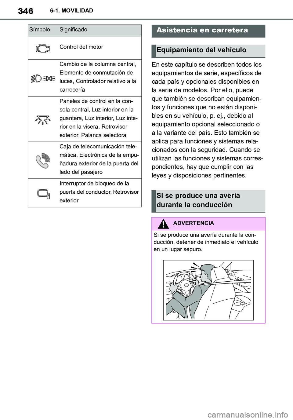 TOYOTA SUPRA 2020 Manuale de Empleo (in Spanish) 346
Supra Owners Manual_ES
6-1. MOVILIDAD
En este capítulo se describen todos los
equipamientos de serie, específicos de
cada país y opcionales disponibles en
la serie de modelos. Por ello, pue TOYOTA SUPRA 2020 Manuale de Empleo (in Spanish) 346
Supra Owners Manual_ES
6-1. MOVILIDAD
En este capítulo se describen todos los
equipamientos de serie, específicos de
cada país y opcionales disponibles en
la serie de modelos. Por ello, pue