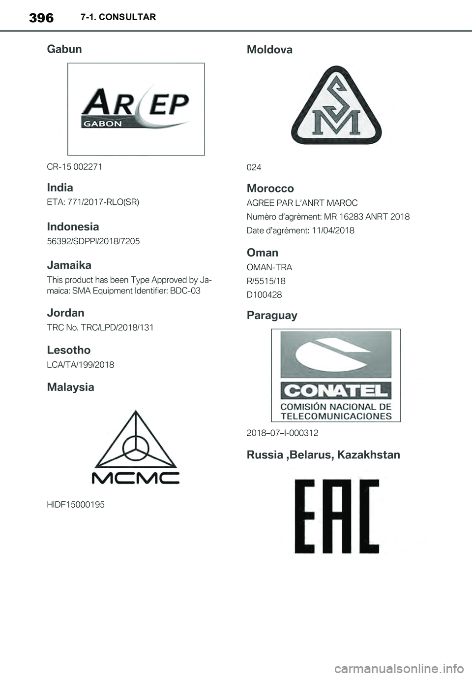 TOYOTA SUPRA 2020 Manuale de Empleo (in Spanish) 396
Supra Owners Manual_ES
7-1. CONSULTAR
Supra_OM_Spanish_OM99V77S.book 396 ページ 2019年8月16日 金曜日 午後3時33分 TOYOTA SUPRA 2020 Manuale de Empleo (in Spanish) 396
Supra Owners Manual_ES
7-1. CONSULTAR
Supra_OM_Spanish_OM99V77S.book 396 ページ 2019年8月16日 金曜日 午後3時33分