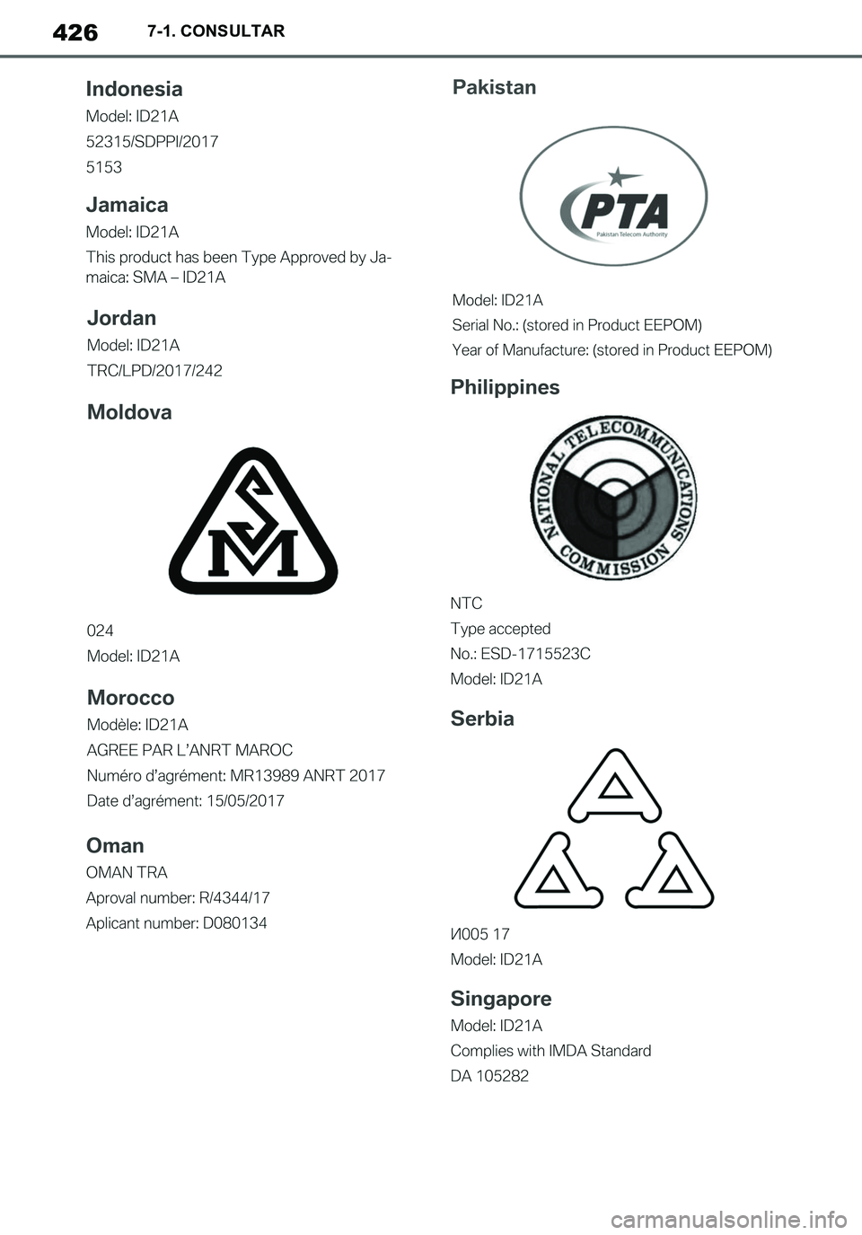 TOYOTA SUPRA 2020 Manuale de Empleo (in Spanish) 426
Supra Owners Manual_ES
7-1. CONSULTAR
Supra_OM_Spanish_OM99V77S.book 426 ページ 2019年8月16日 金曜日 午後3時33分 TOYOTA SUPRA 2020 Manuale de Empleo (in Spanish) 426
Supra Owners Manual_ES
7-1. CONSULTAR
Supra_OM_Spanish_OM99V77S.book 426 ページ 2019年8月16日 金曜日 午後3時33分