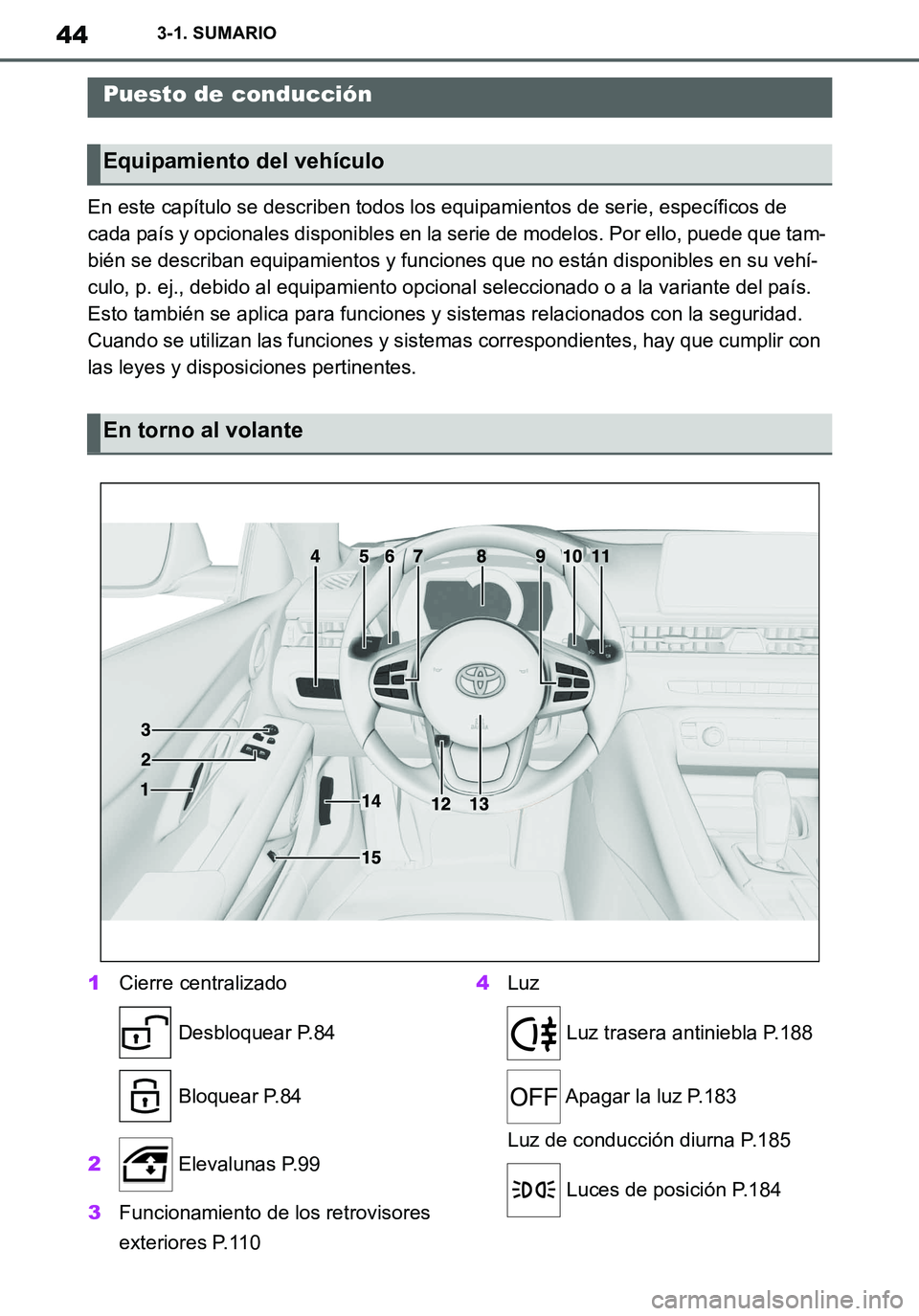 TOYOTA SUPRA 2020  Manuale de Empleo (in Spanish) 44
Supra Owners Manual_ES
3-1. SUMARIO
3-1.SUMARIO
En este capítulo se describen todos los equipamientos de serie, específicos de 
cada país y opcionales disponibles en la serie de modelos. Por el