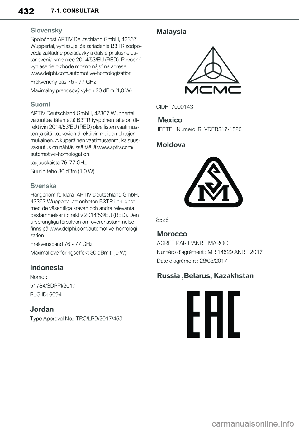 TOYOTA SUPRA 2020 Manuale de Empleo (in Spanish) 432
Supra Owners Manual_ES
7-1. CONSULTAR
Supra_OM_Spanish_OM99V77S.book 432 ページ 2019年8月16日 金曜日 午後3時33分 TOYOTA SUPRA 2020 Manuale de Empleo (in Spanish) 432
Supra Owners Manual_ES
7-1. CONSULTAR
Supra_OM_Spanish_OM99V77S.book 432 ページ 2019年8月16日 金曜日 午後3時33分