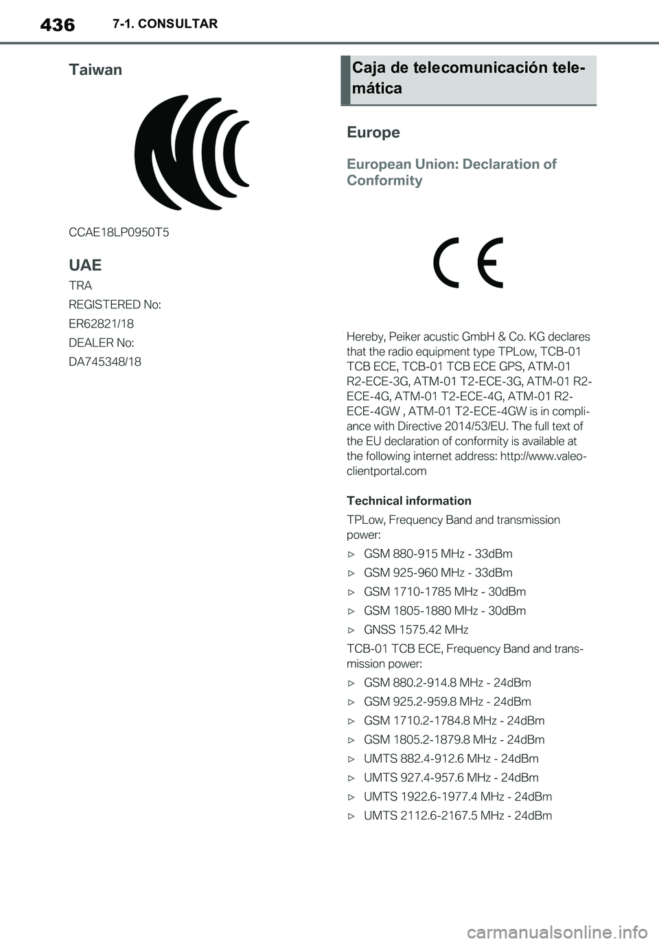 TOYOTA SUPRA 2020 Manuale de Empleo (in Spanish) 436
Supra Owners Manual_ES
7-1. CONSULTAR
Caja de telecomunicación tele-
mática
Supra_OM_Spanish_OM99V77S.book 436 ページ 2019年8月16日 金曜日 午後3時33分 TOYOTA SUPRA 2020 Manuale de Empleo (in Spanish) 436
Supra Owners Manual_ES
7-1. CONSULTAR
Caja de telecomunicación tele-
mática
Supra_OM_Spanish_OM99V77S.book 436 ページ 2019年8月16日 金曜日 午後3時33分