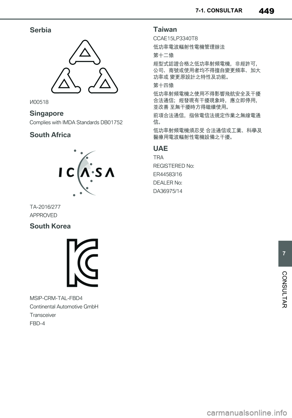TOYOTA SUPRA 2020 Manuale de Empleo (in Spanish) 449
7
Supra Owners Manual_ES
7-1. CONSULTAR
CONSULTAR
Supra_OM_Spanish_OM99V77S.book 449 ページ 2019年8月16日 金曜日 午後3時33分 TOYOTA SUPRA 2020 Manuale de Empleo (in Spanish) 449
7
Supra Owners Manual_ES
7-1. CONSULTAR
CONSULTAR
Supra_OM_Spanish_OM99V77S.book 449 ページ 2019年8月16日 金曜日 午後3時33分