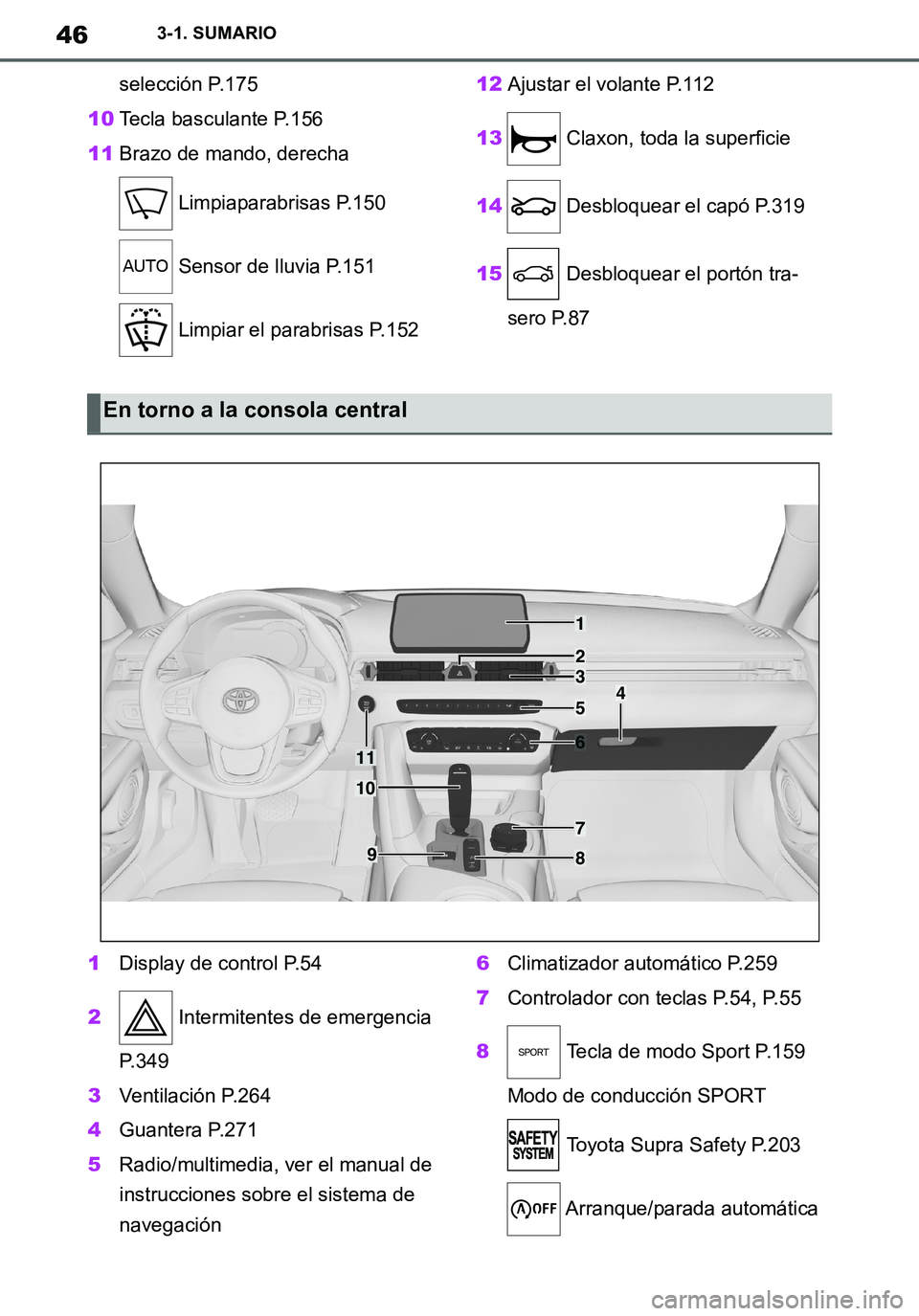 TOYOTA SUPRA 2020  Manuale de Empleo (in Spanish) 46
Supra Owners Manual_ES
3-1. SUMARIO
selección P.175
10Tecla basculante P.156
11Brazo de mando, derecha
 Limpiaparabrisas P.150
 Sensor de lluvia P.151
 Limpiar el parabrisas P.15212Ajustar el vol